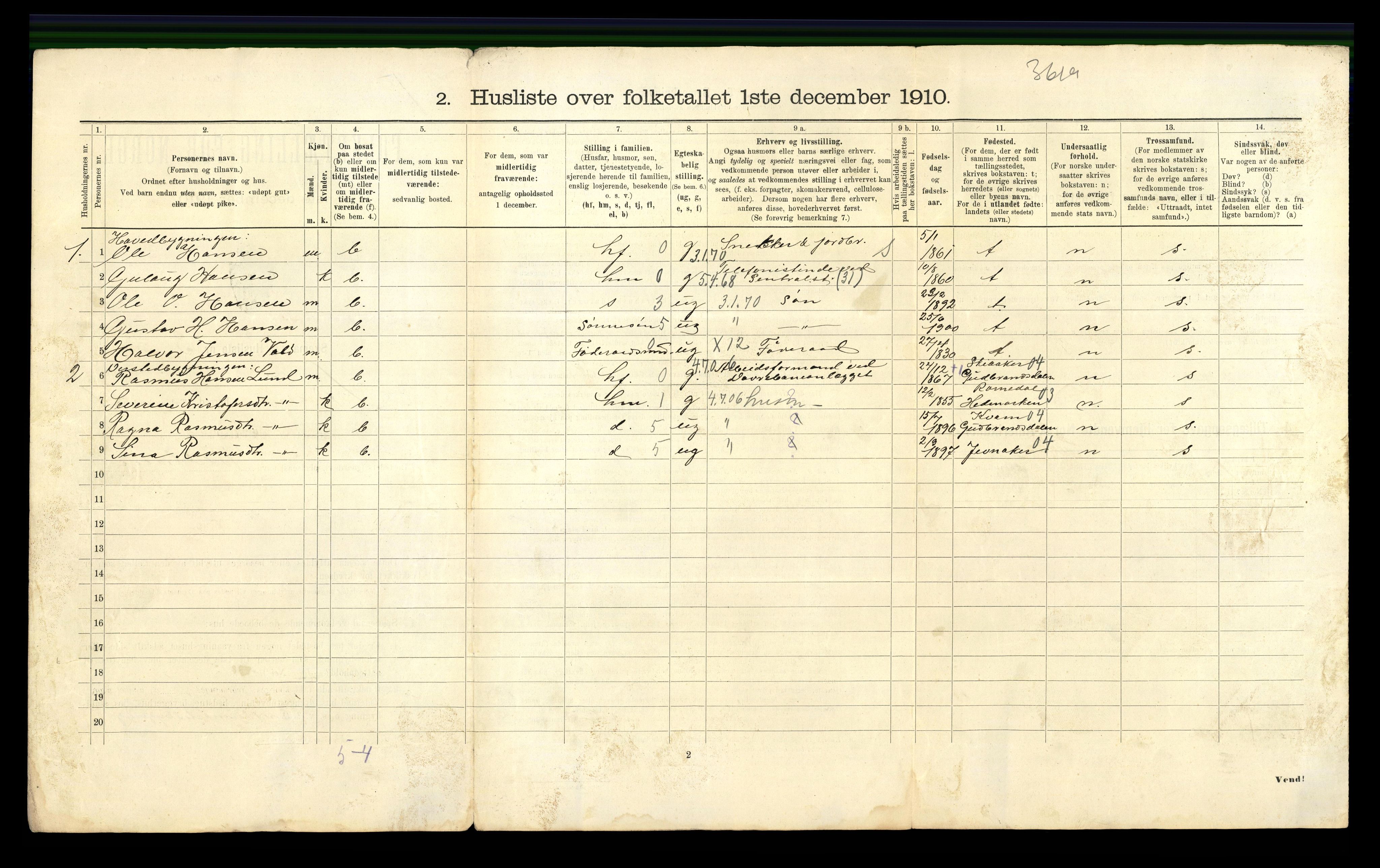 RA, 1910 census for Støren, 1910, p. 27