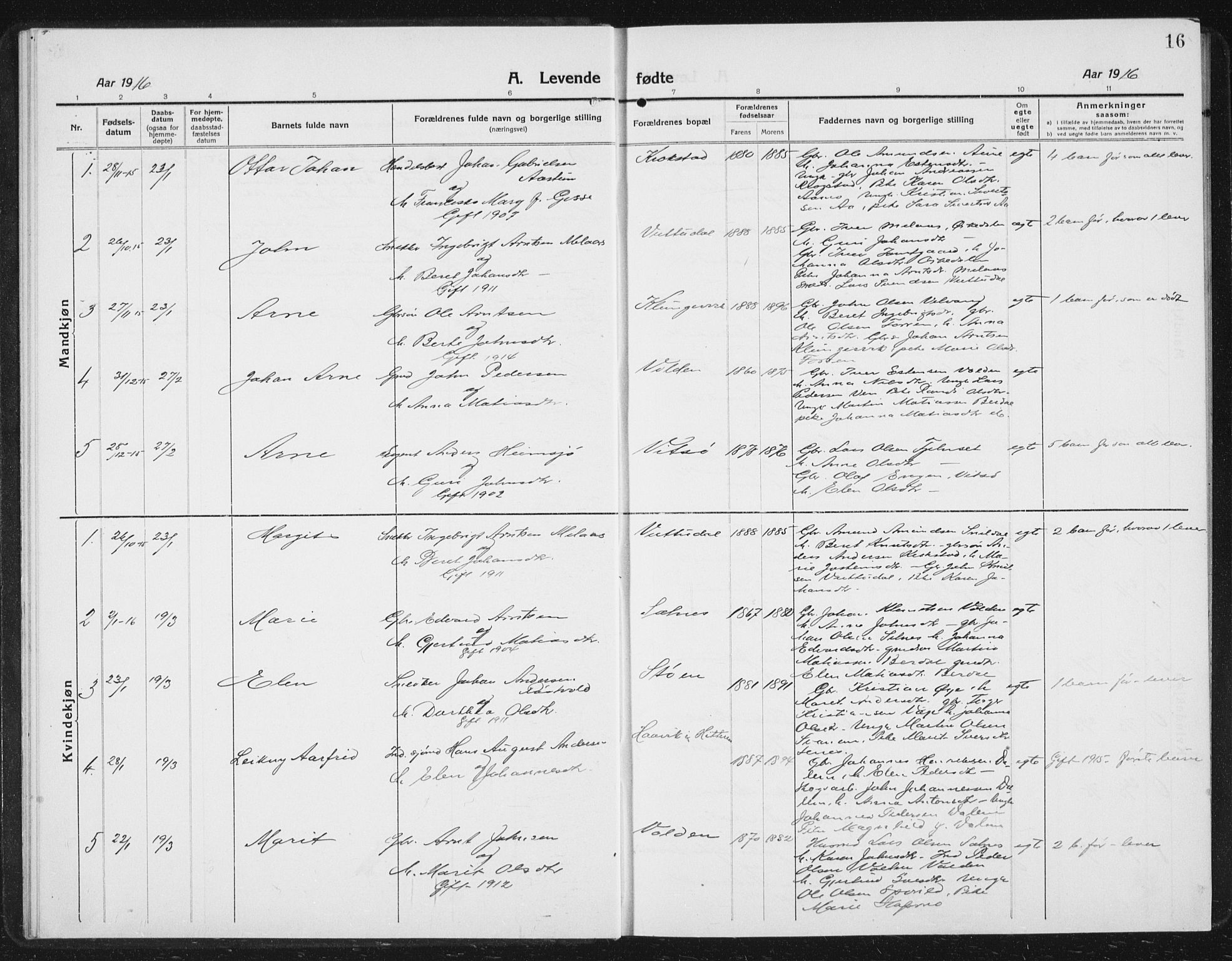 Ministerialprotokoller, klokkerbøker og fødselsregistre - Sør-Trøndelag, SAT/A-1456/630/L0506: Parish register (copy) no. 630C04, 1914-1933, p. 16