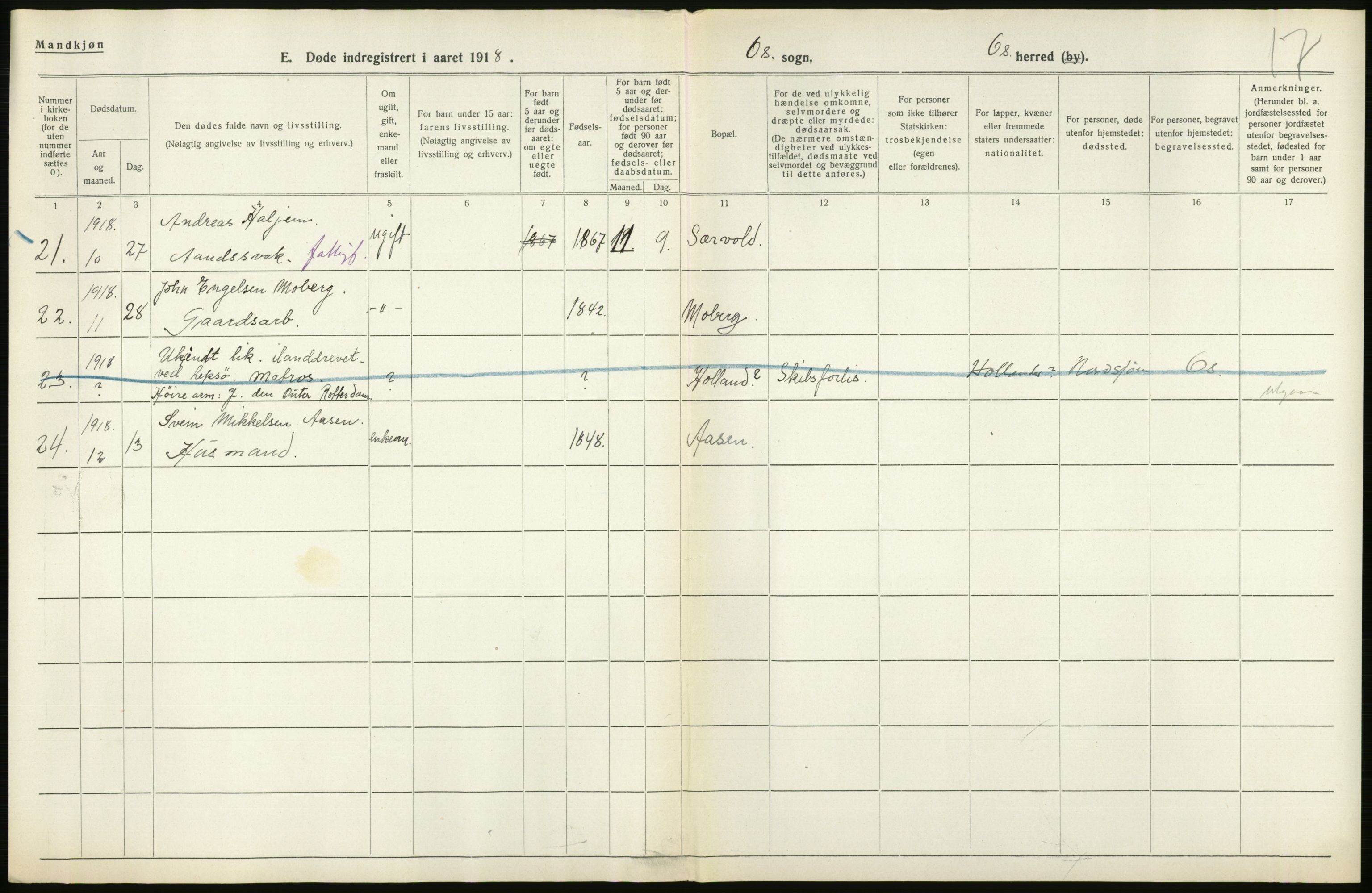 Statistisk sentralbyrå, Sosiodemografiske emner, Befolkning, AV/RA-S-2228/D/Df/Dfb/Dfbh/L0036: Hordaland fylke: Døde., 1918, p. 128