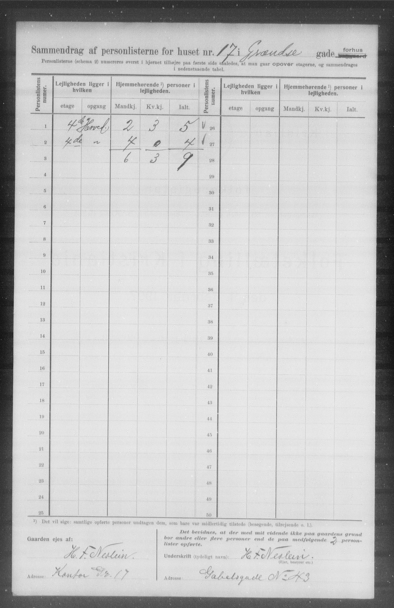 OBA, Municipal Census 1907 for Kristiania, 1907, p. 15173