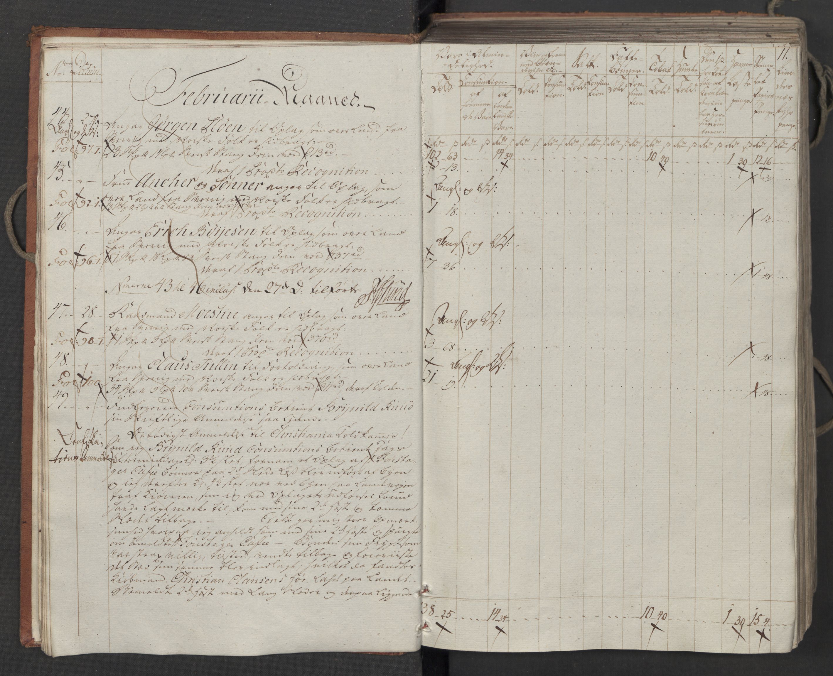 Generaltollkammeret, tollregnskaper, RA/EA-5490/R06/L0186a/0001: Tollregnskaper Kristiania / Inngående tollbok, 1790-1792, p. 10b-11a