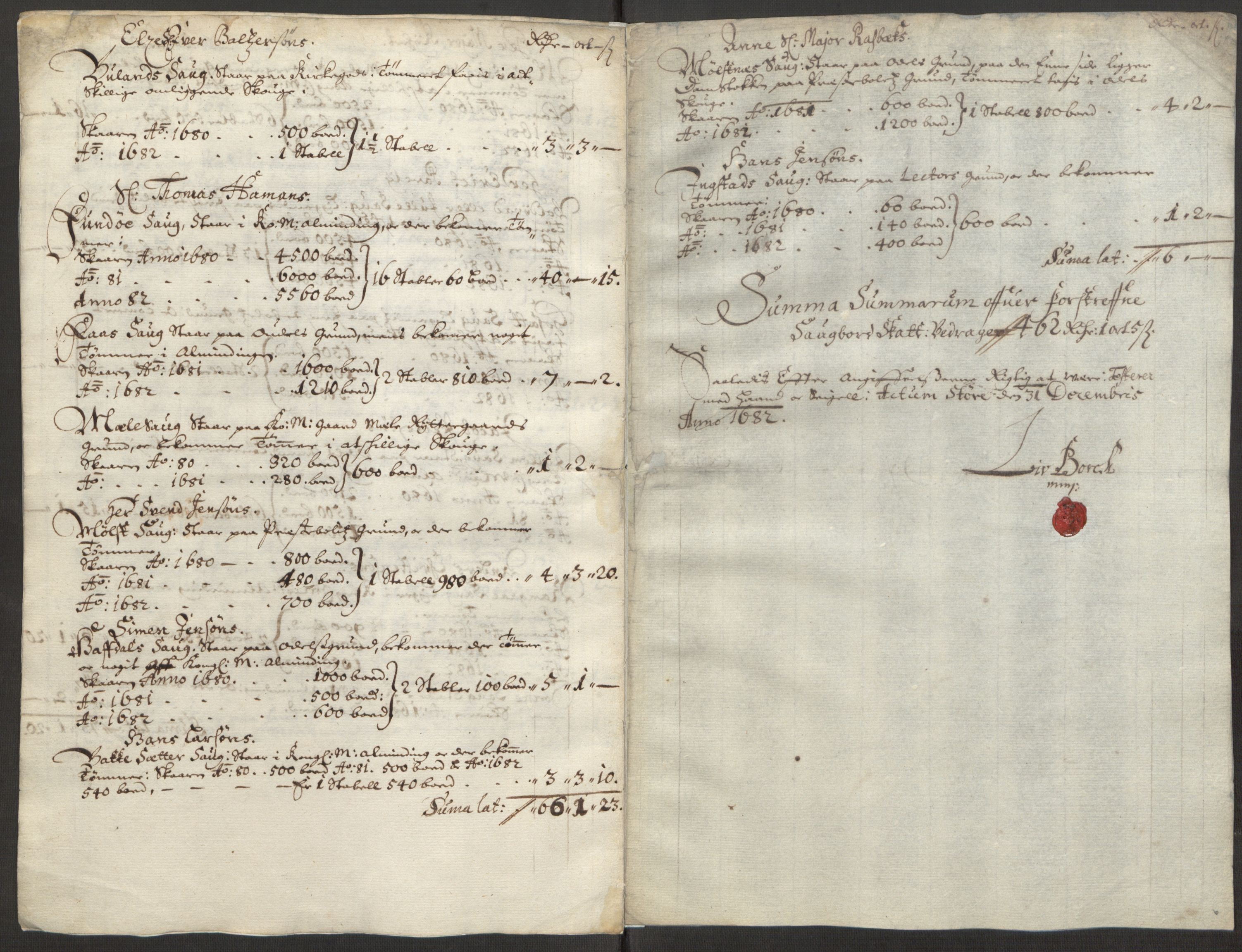 Rentekammeret inntil 1814, Reviderte regnskaper, Stiftamtstueregnskaper, Trondheim stiftamt og Nordland amt, AV/RA-EA-6044/R/Rg/L0066: Trondheim stiftamt og Nordland amt, 1682