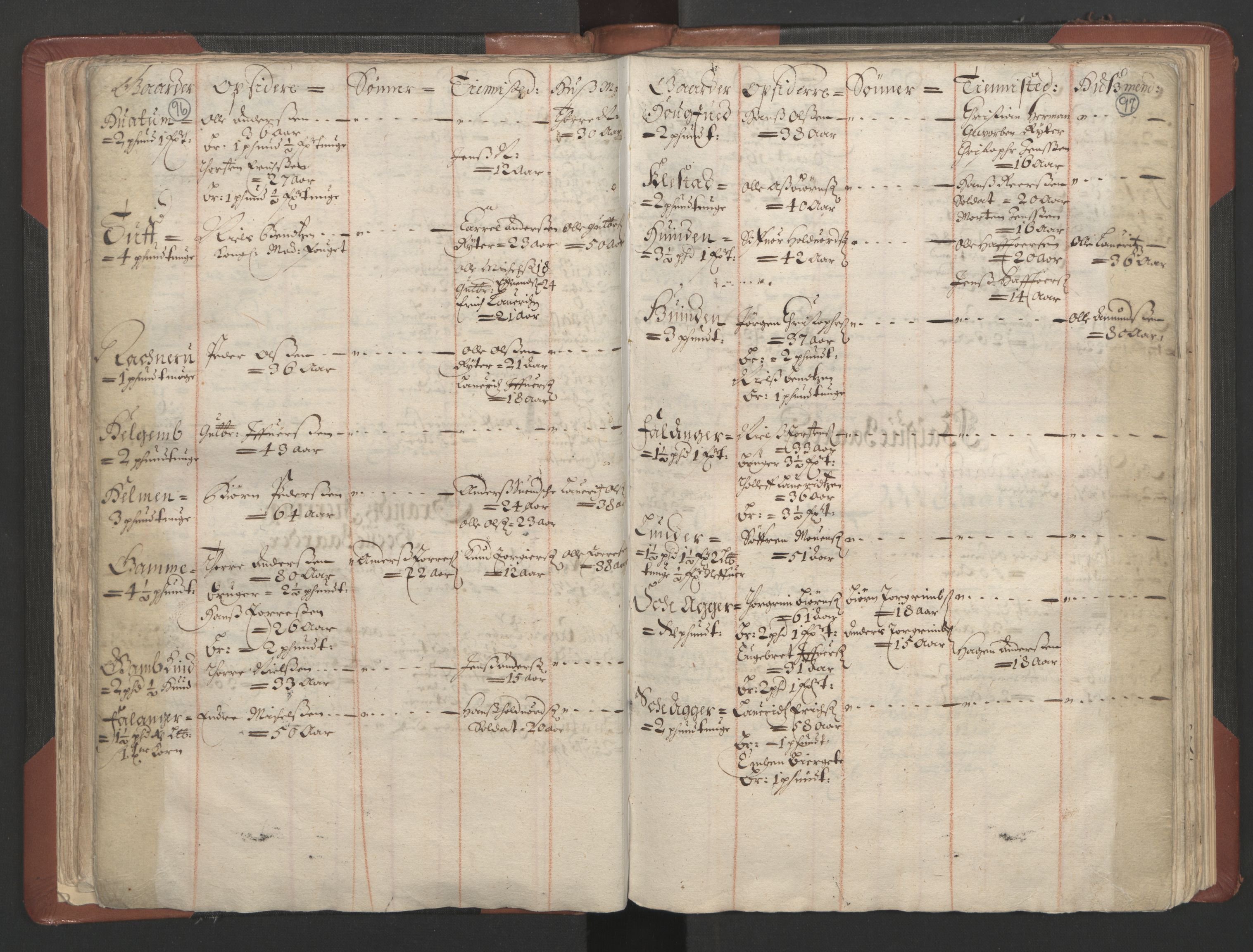 RA, Bailiff's Census 1664-1666, no. 4: Hadeland and Valdres fogderi and Gudbrandsdal fogderi, 1664, p. 96-97