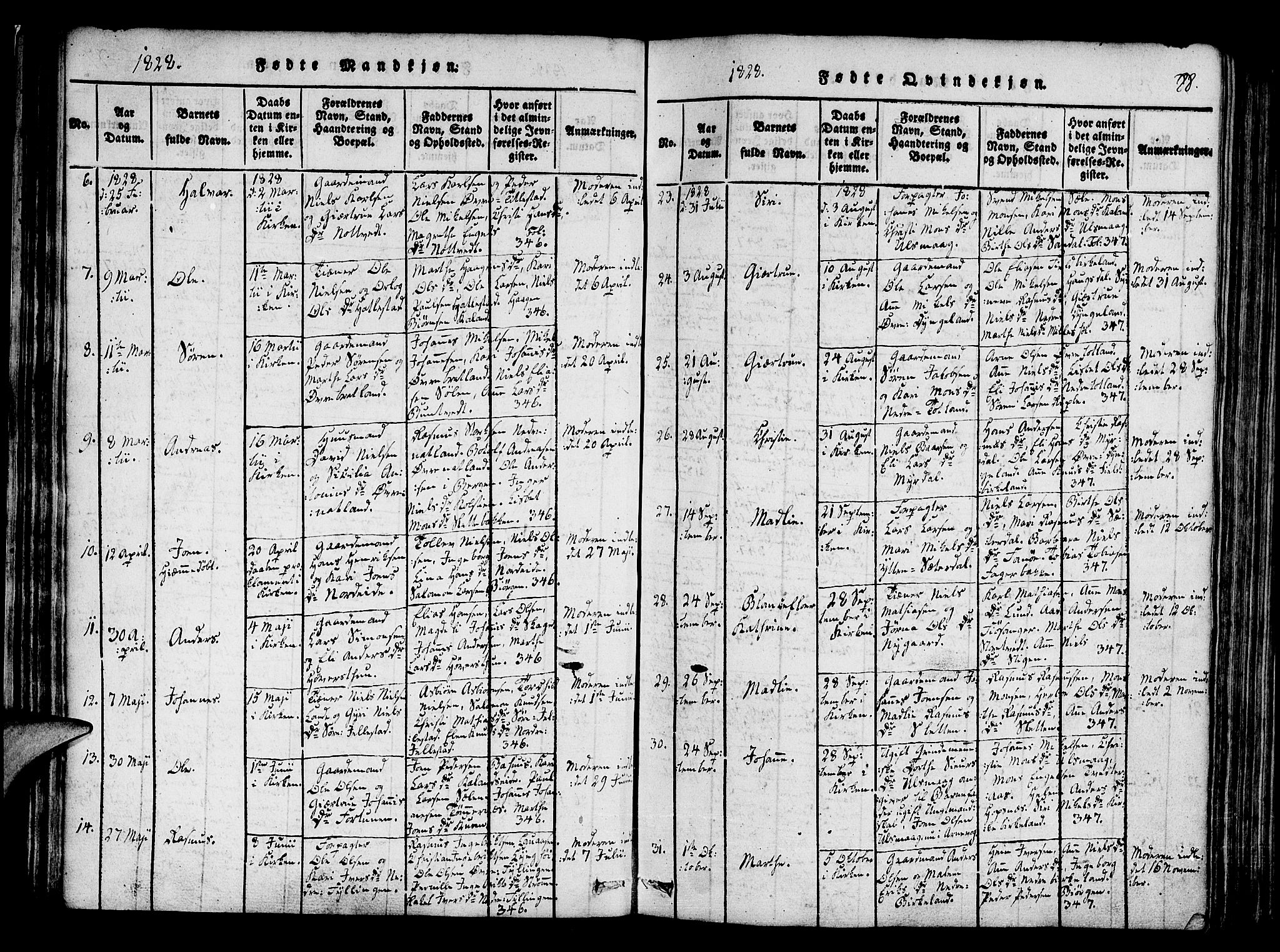 Fana Sokneprestembete, AV/SAB-A-75101/H/Haa/Haaa/L0007: Parish register (official) no. A 7, 1816-1828, p. 88