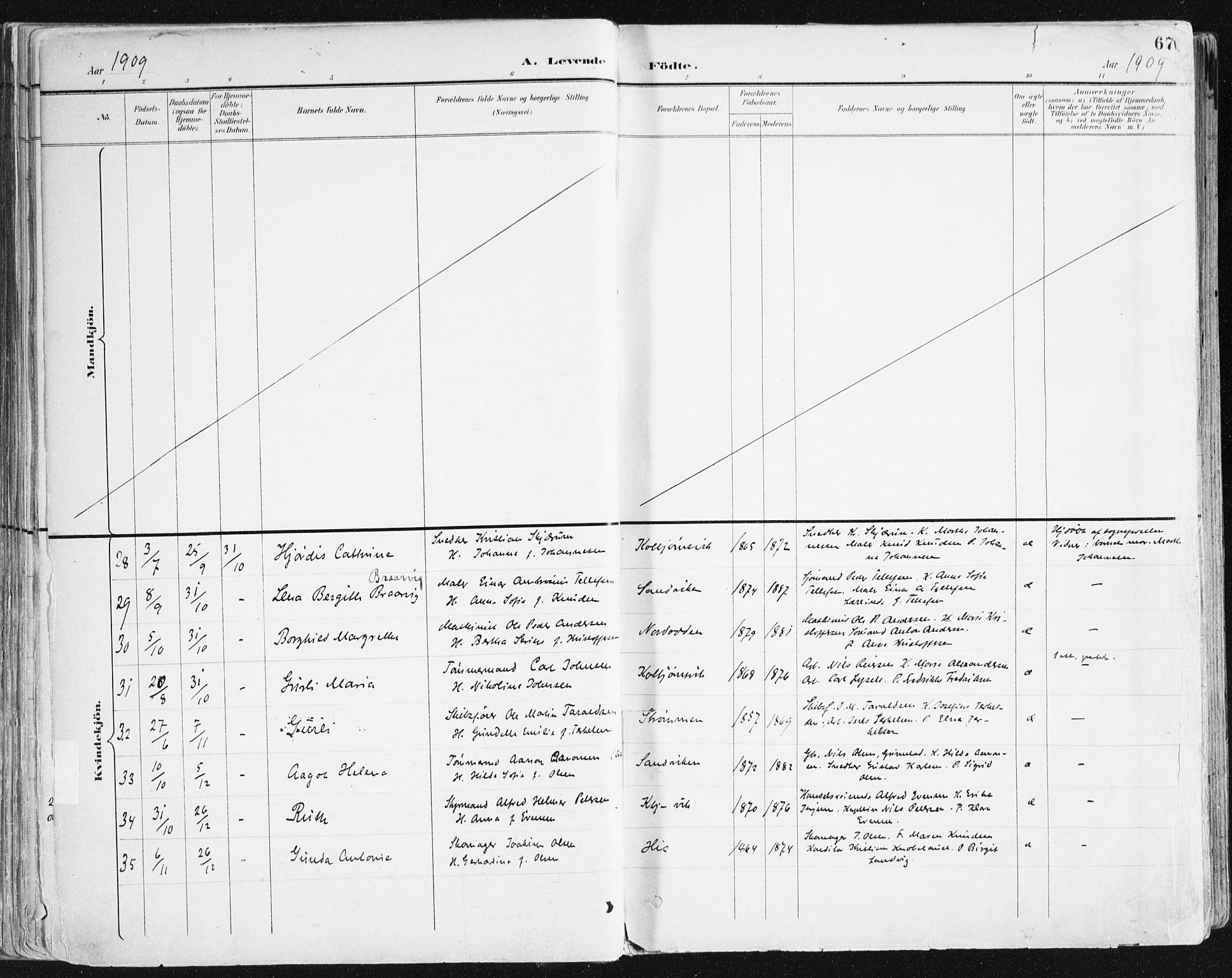 Hisøy sokneprestkontor, AV/SAK-1111-0020/F/Fa/L0004: Parish register (official) no. A 4, 1895-1917, p. 67