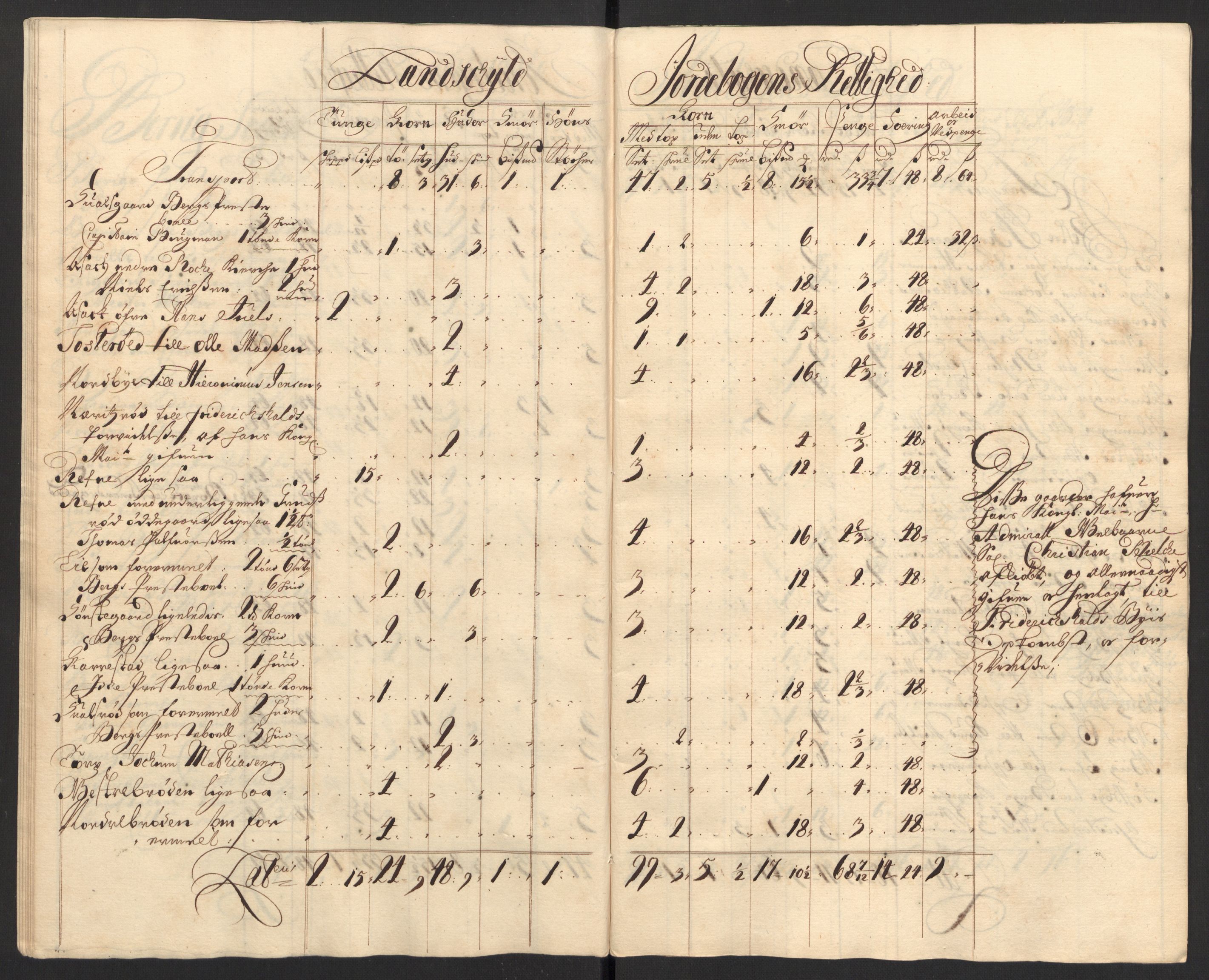 Rentekammeret inntil 1814, Reviderte regnskaper, Fogderegnskap, AV/RA-EA-4092/R01/L0017: Fogderegnskap Idd og Marker, 1704-1706, p. 362