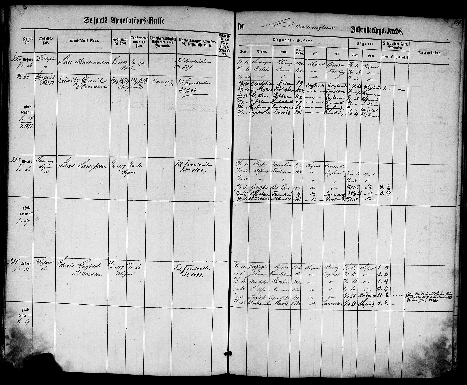 Kristiansand mønstringskrets, SAK/2031-0015/F/Fa/L0004: Annotasjonsrulle nr 1-507b med register, I-2, 1860-1865, p. 138