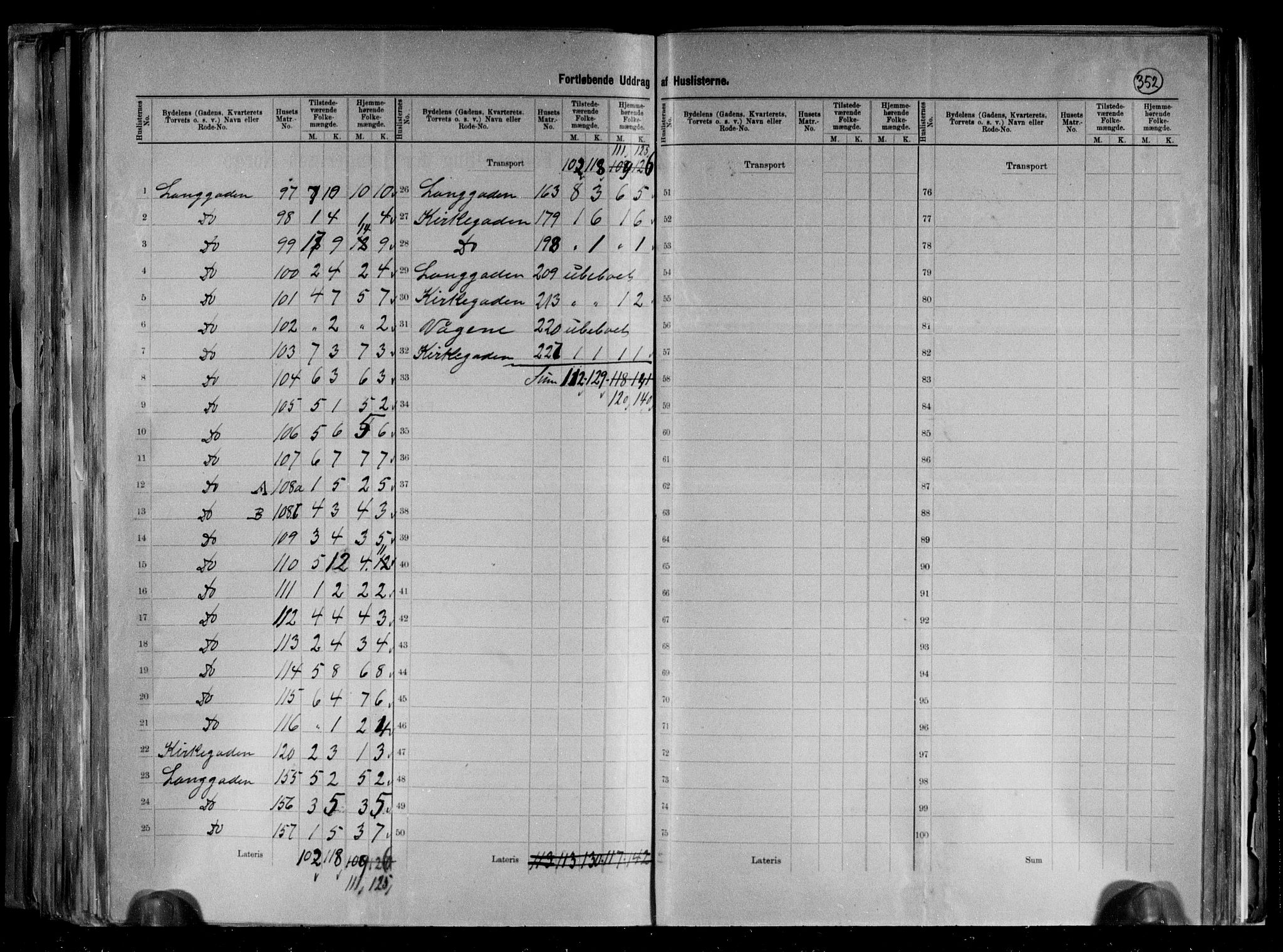RA, 1891 census for 1102 Sandnes, 1891, p. 9