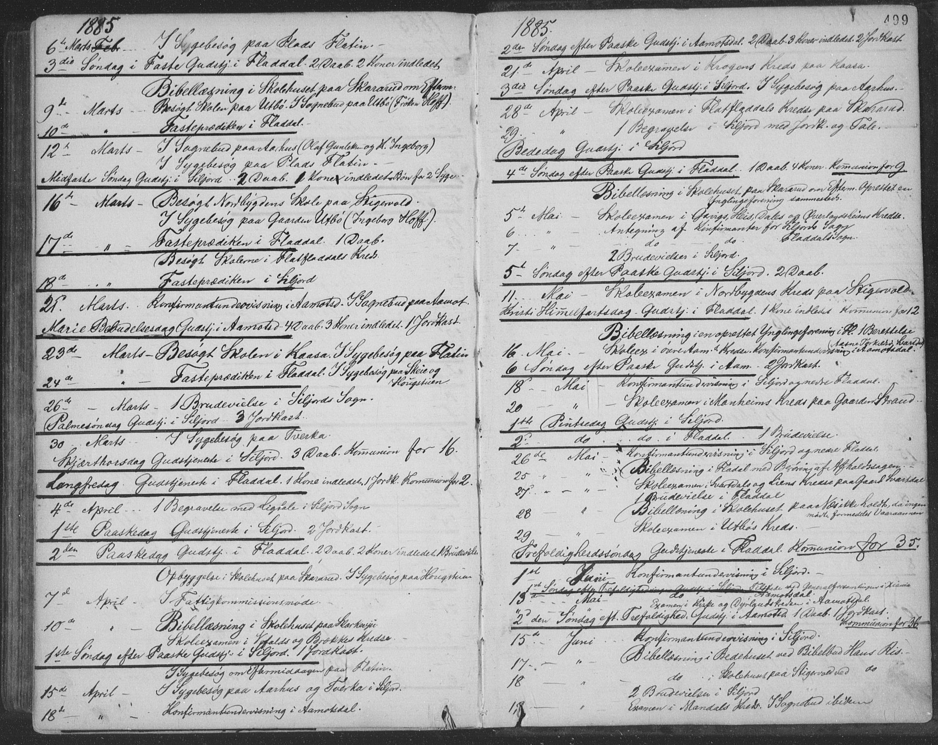 Seljord kirkebøker, SAKO/A-20/F/Fa/L0014: Parish register (official) no. I 14, 1877-1886, p. 499