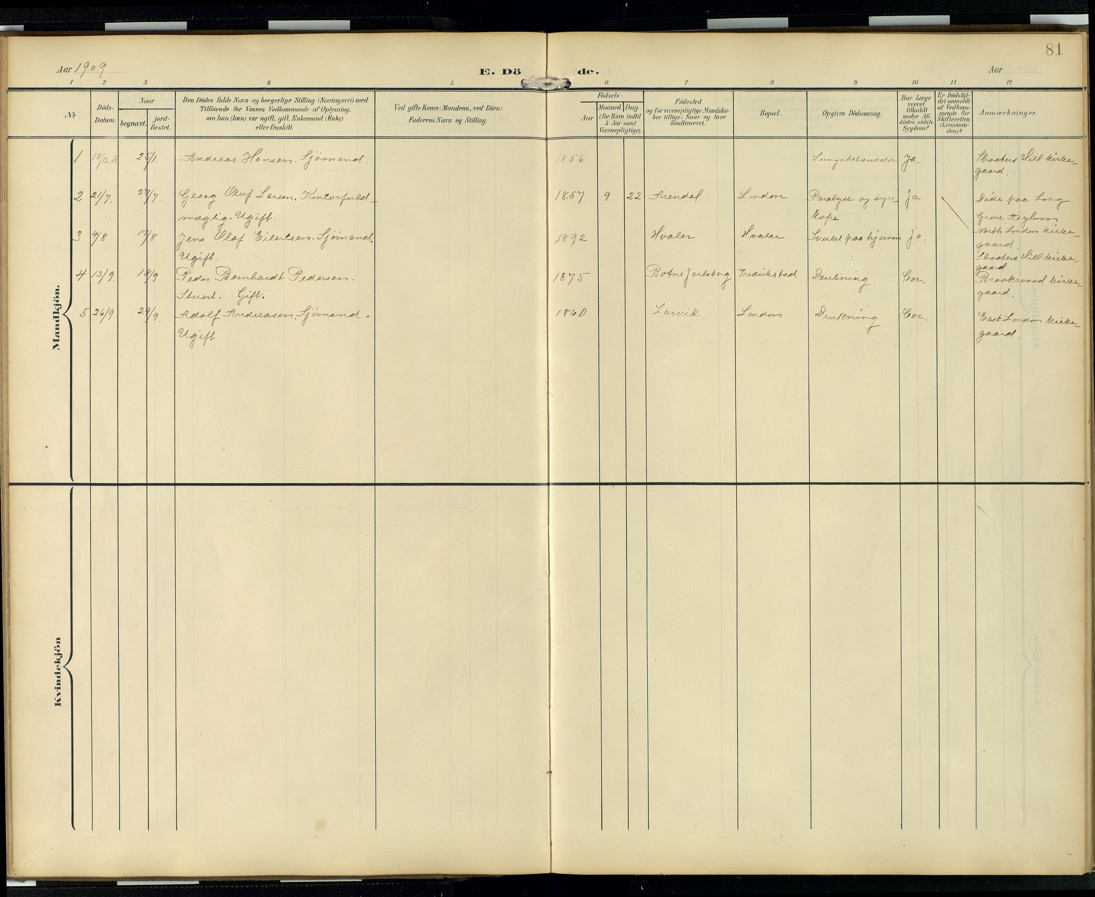  Den norske sjømannsmisjon i utlandet/London m/bistasjoner, SAB/SAB/PA-0103/H/Ha/L0003: Parish register (official) no. A 3, 1903-1934, p. 80b-81a