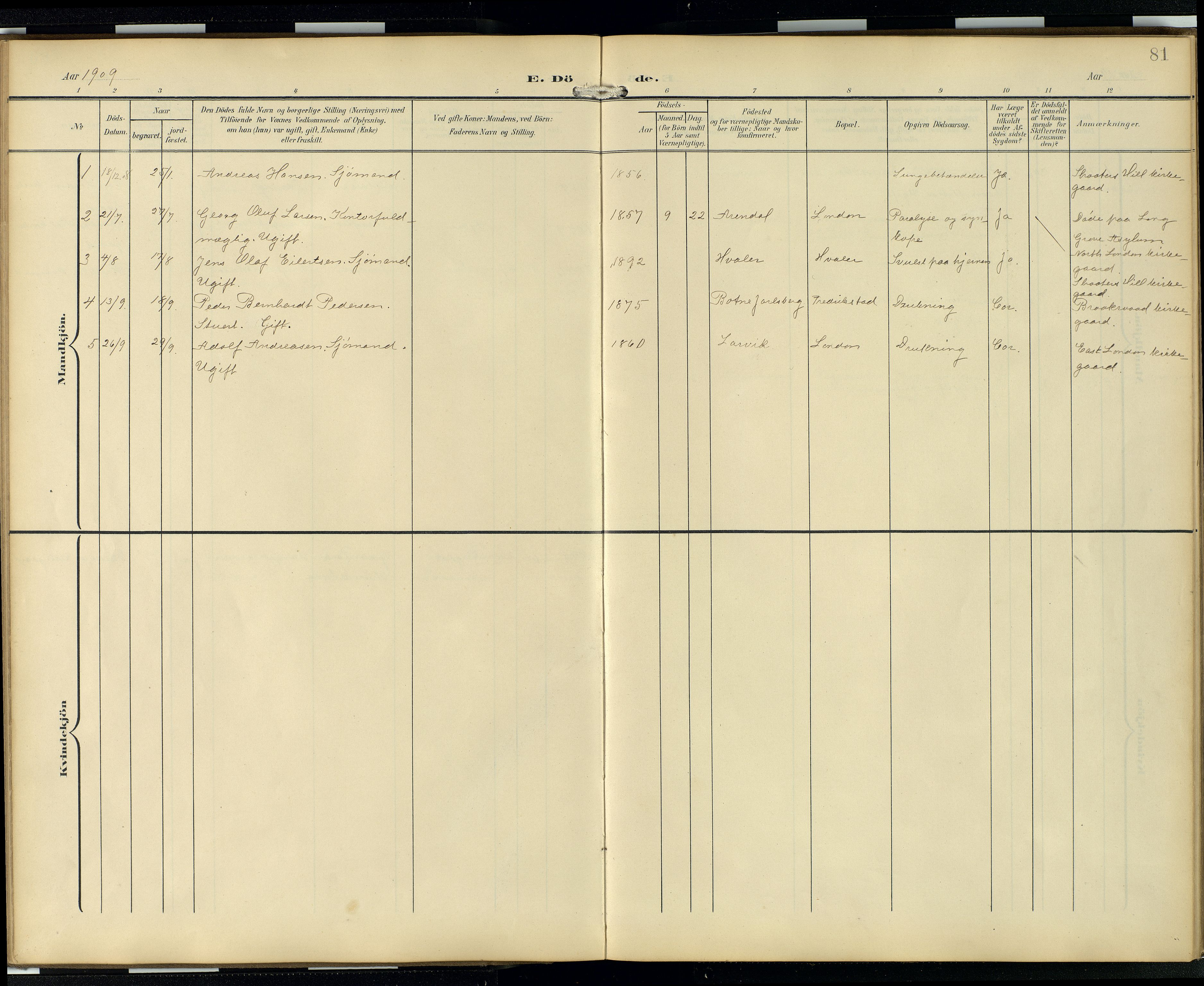 Den norske sjømannsmisjon i utlandet/London m/bistasjoner, AV/SAB-SAB/PA-0103/H/Ha/L0003: Parish register (official) no. A 3, 1903-1934, p. 80b-81a