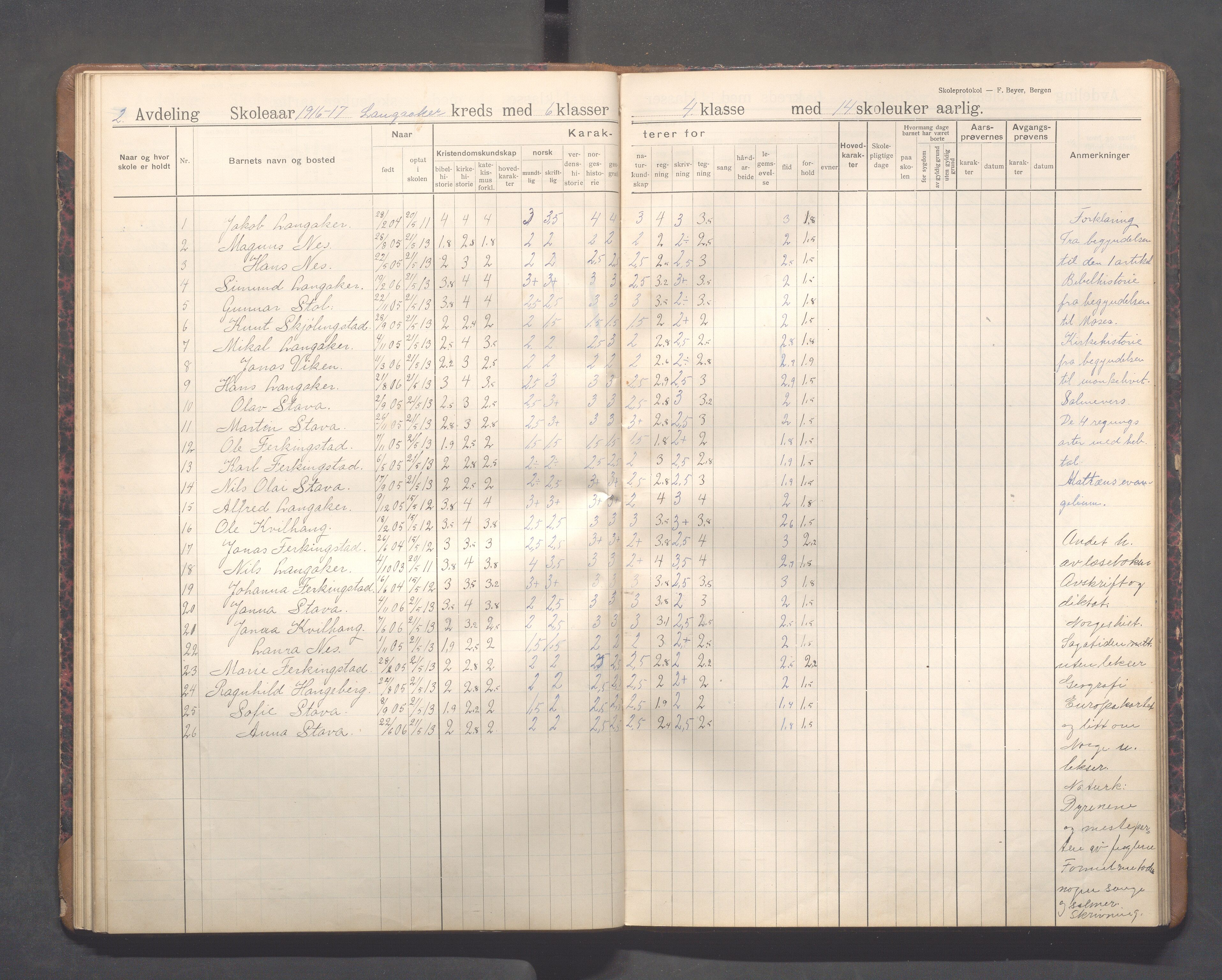 Skudenes kommune - Langåker - Ferkingstad skole, IKAR/A-303/H/L0003: Skoleprotokoll 2.-7. kl., 1911-1924, p. 41