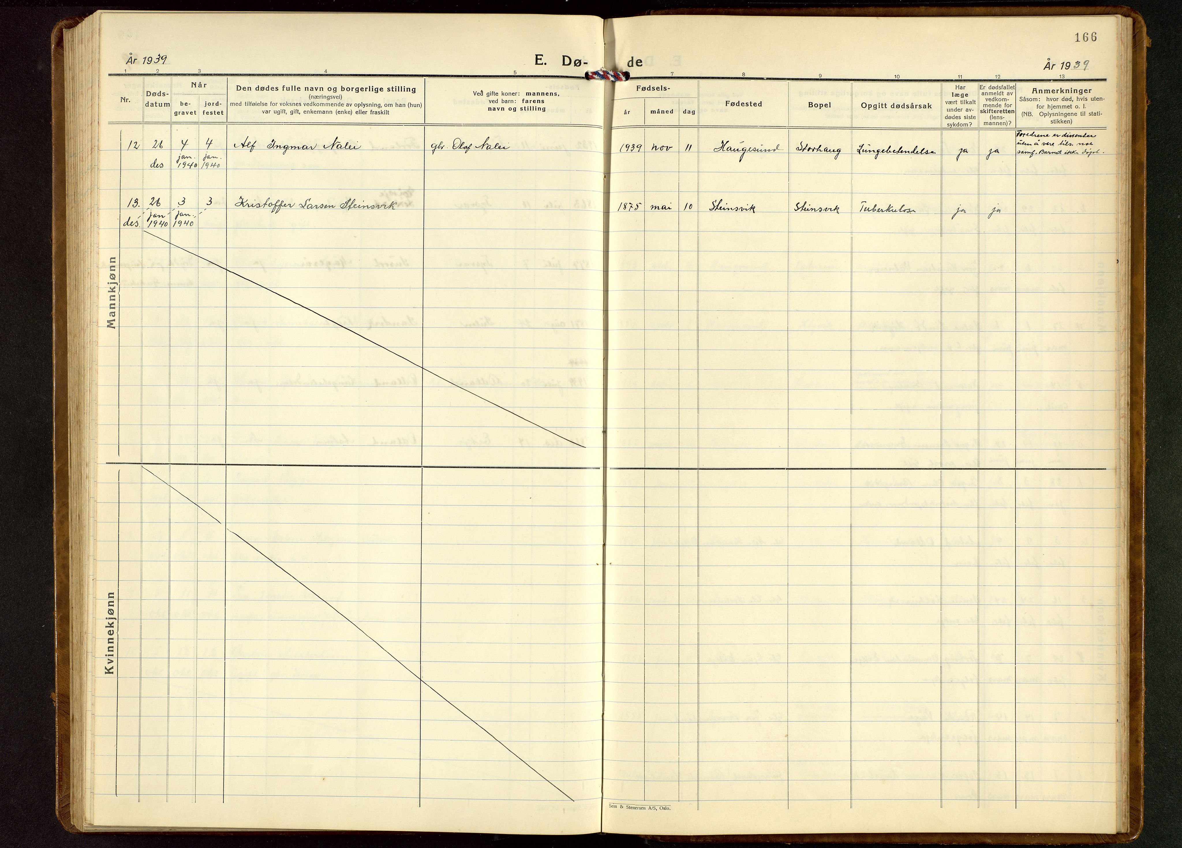 Tysvær sokneprestkontor, AV/SAST-A -101864/H/Ha/Hab/L0006: Parish register (copy) no. B 6, 1932-1946, p. 166