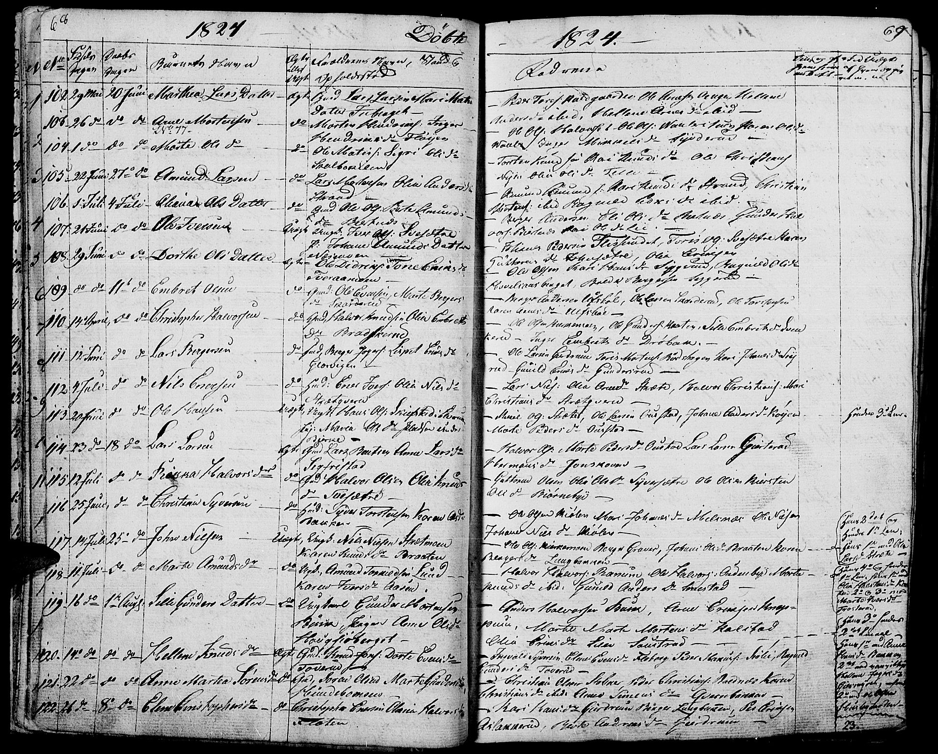 Hof prestekontor, AV/SAH-PREST-038/H/Ha/Haa/L0006: Parish register (official) no. 6, 1822-1841, p. 68-69