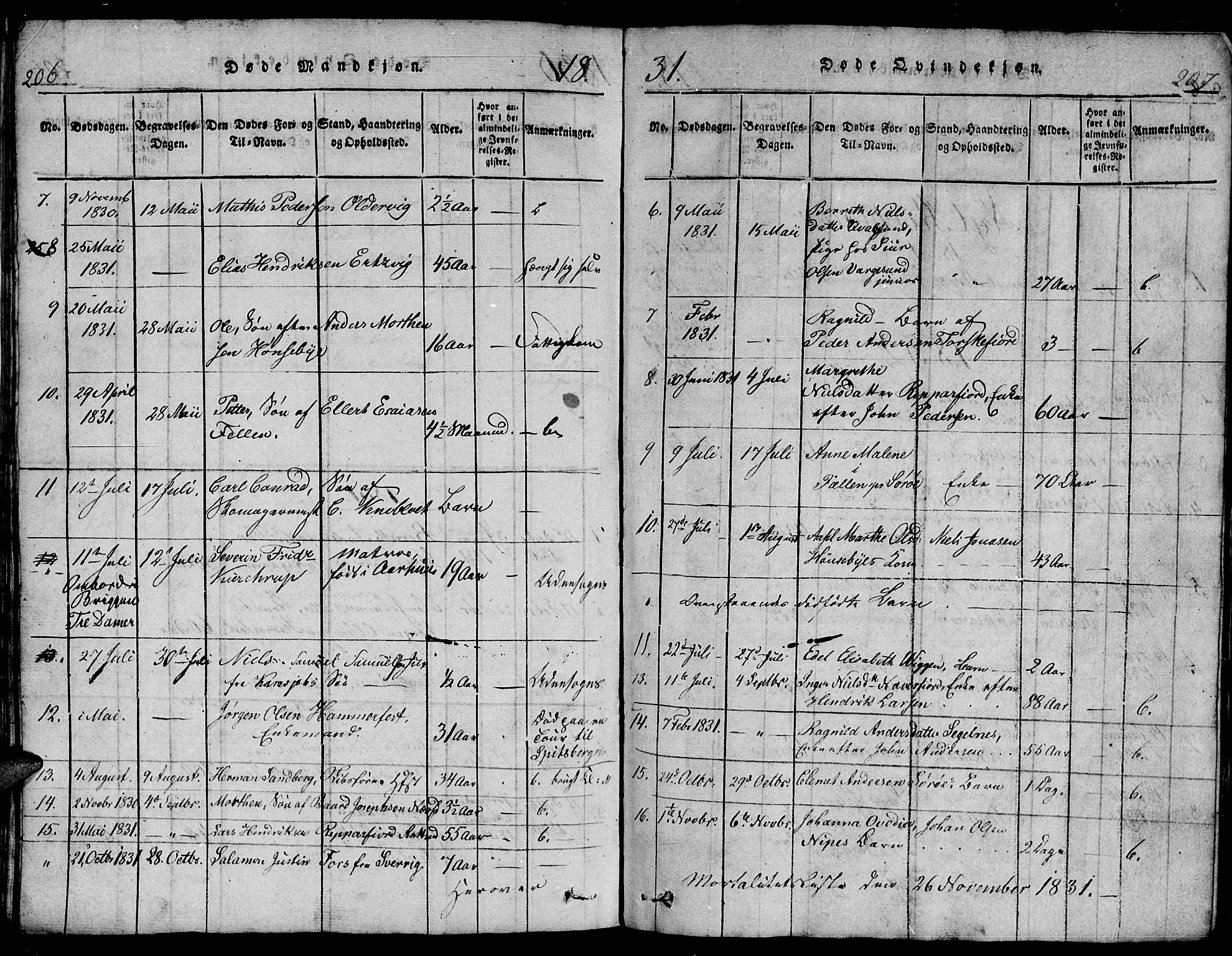 Hammerfest sokneprestkontor, AV/SATØ-S-1347/H/Hb/L0001.klokk: Parish register (copy) no. 1, 1822-1850, p. 206-207