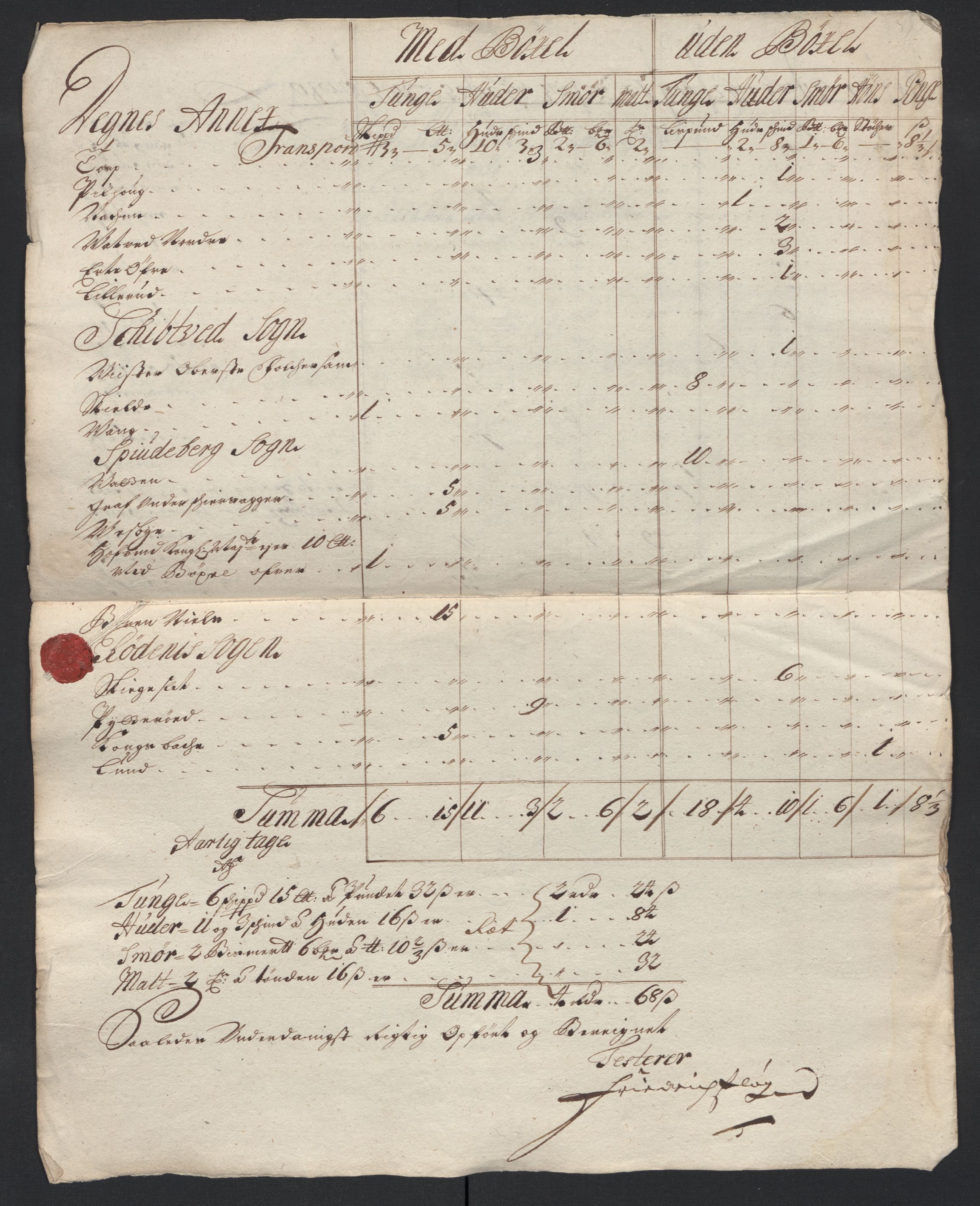 Rentekammeret inntil 1814, Reviderte regnskaper, Fogderegnskap, AV/RA-EA-4092/R07/L0297: Fogderegnskap Rakkestad, Heggen og Frøland, 1705, p. 21