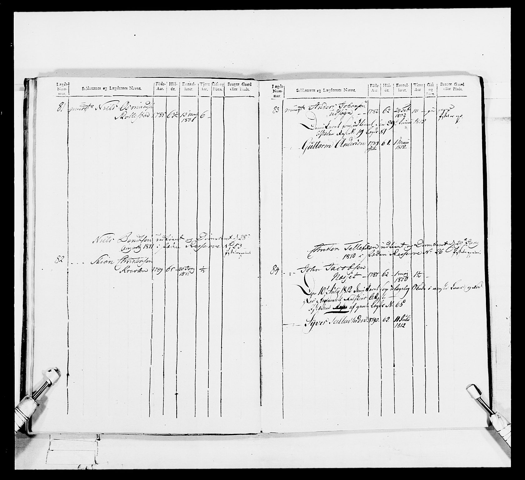 Generalitets- og kommissariatskollegiet, Det kongelige norske kommissariatskollegium, AV/RA-EA-5420/E/Eh/L0113: Vesterlenske nasjonale infanteriregiment, 1812, p. 239