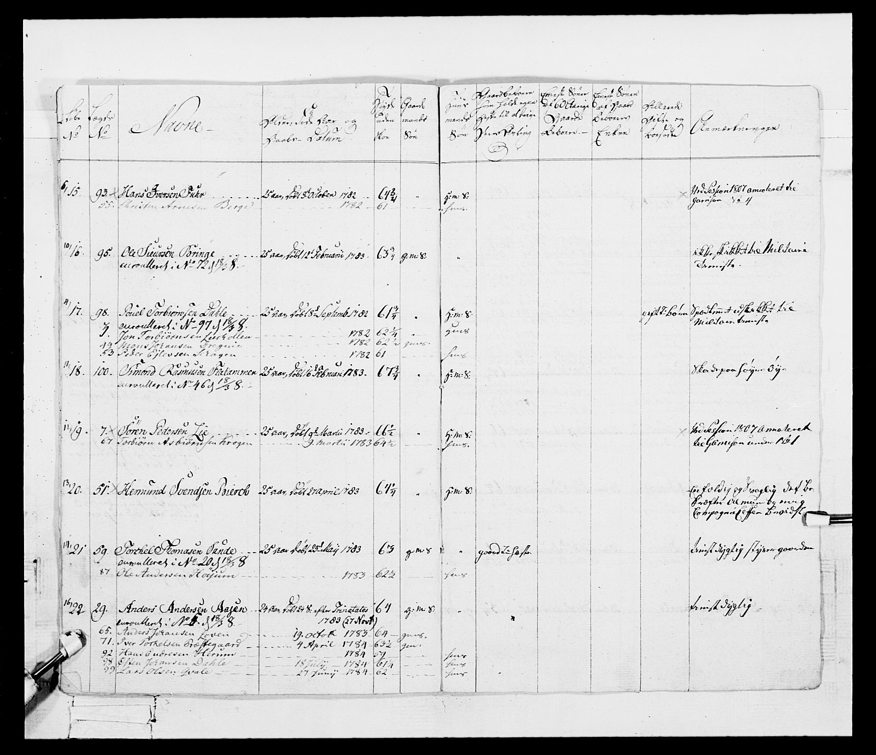 Generalitets- og kommissariatskollegiet, Det kongelige norske kommissariatskollegium, RA/EA-5420/E/Eh/L0098: Bergenhusiske nasjonale infanteriregiment, 1808, p. 151