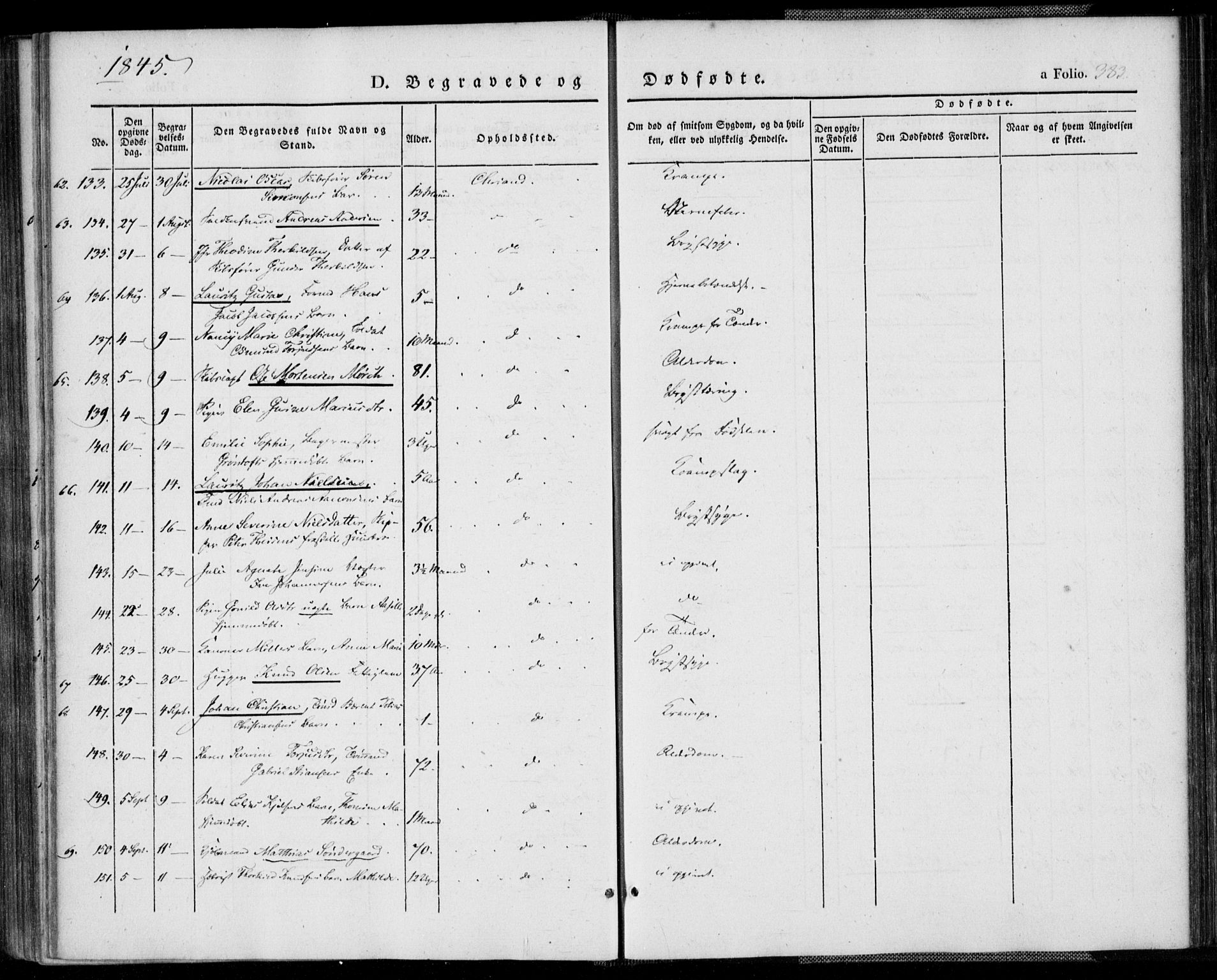 Kristiansand domprosti, AV/SAK-1112-0006/F/Fa/L0013: Parish register (official) no. A 13, 1842-1851, p. 383