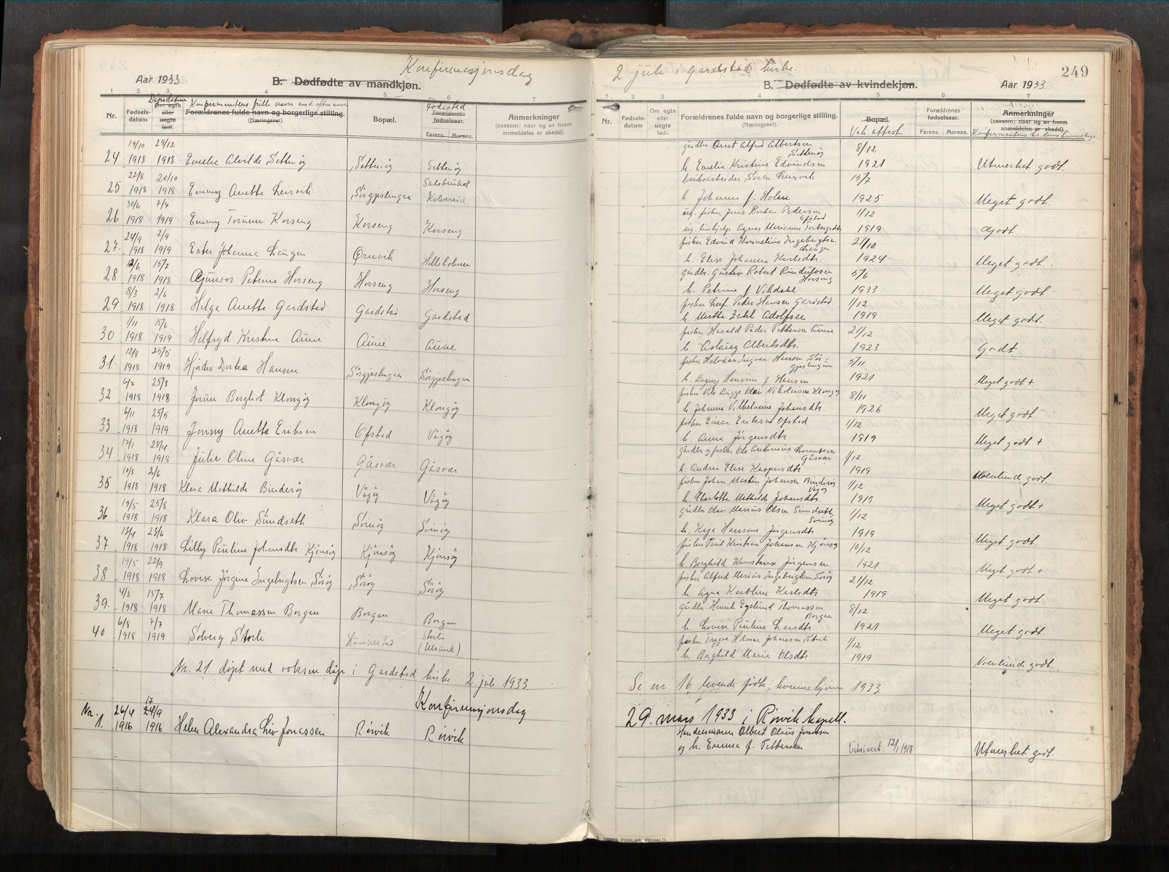 Vikna sokneprestkontor, AV/SAT-A-1173/1/I/I1/I1a/L0001: Parish register (official) no. 1, 1913-1934, p. 249