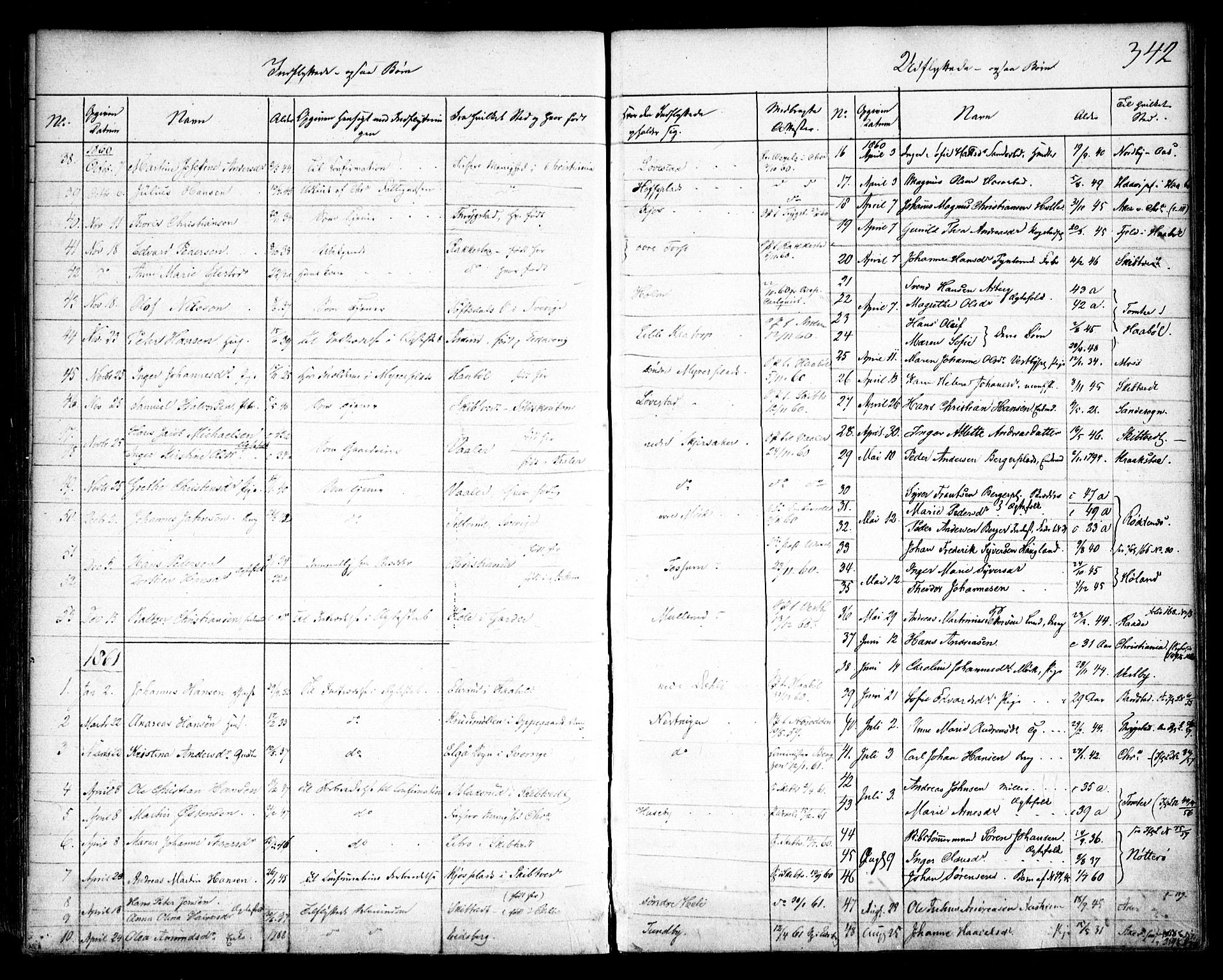 Spydeberg prestekontor Kirkebøker, SAO/A-10924/F/Fa/L0005: Parish register (official) no. I 5, 1842-1862, p. 342