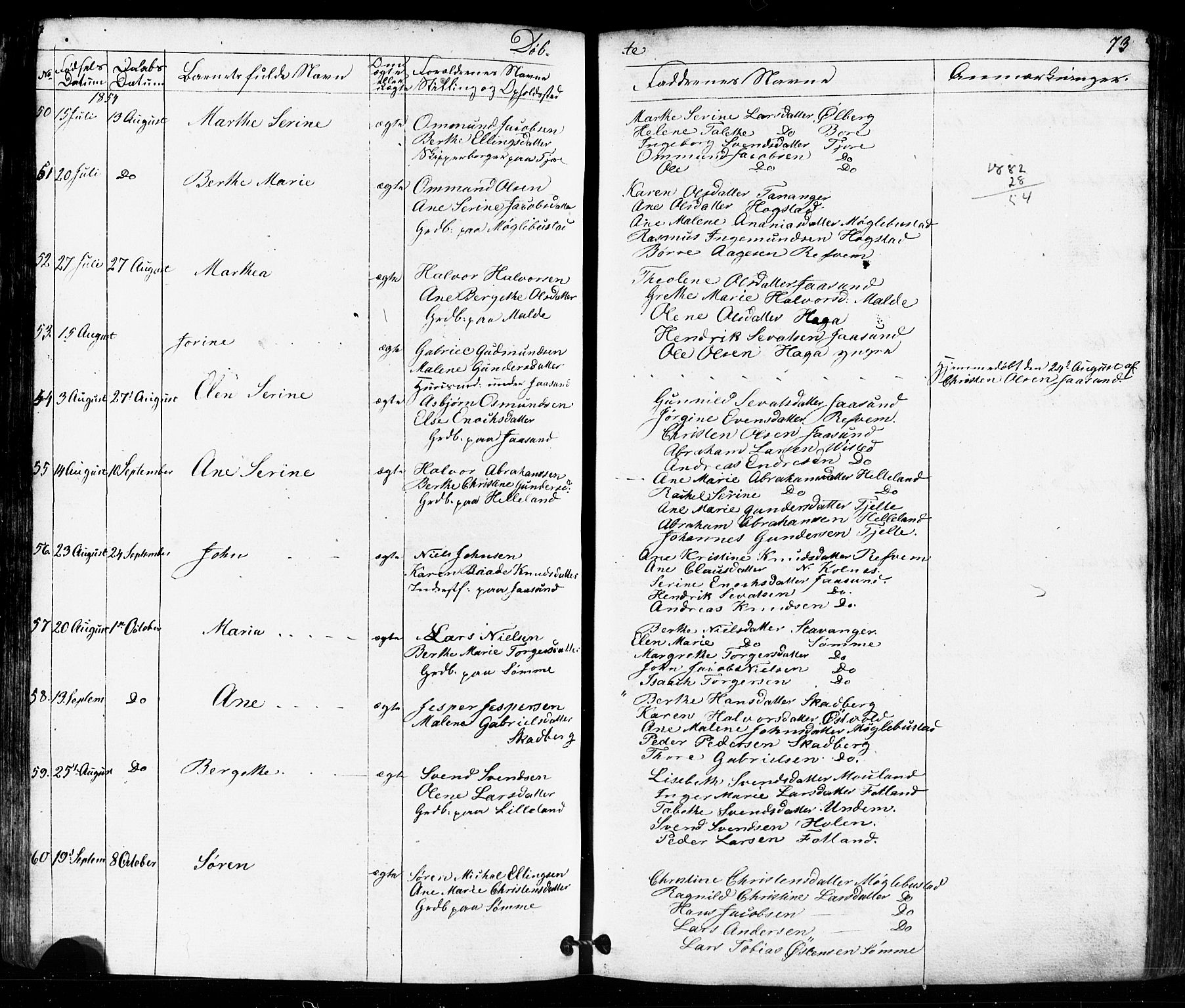 Håland sokneprestkontor, AV/SAST-A-101802/001/30BB/L0002: Parish register (copy) no. B 2, 1845-1872, p. 73