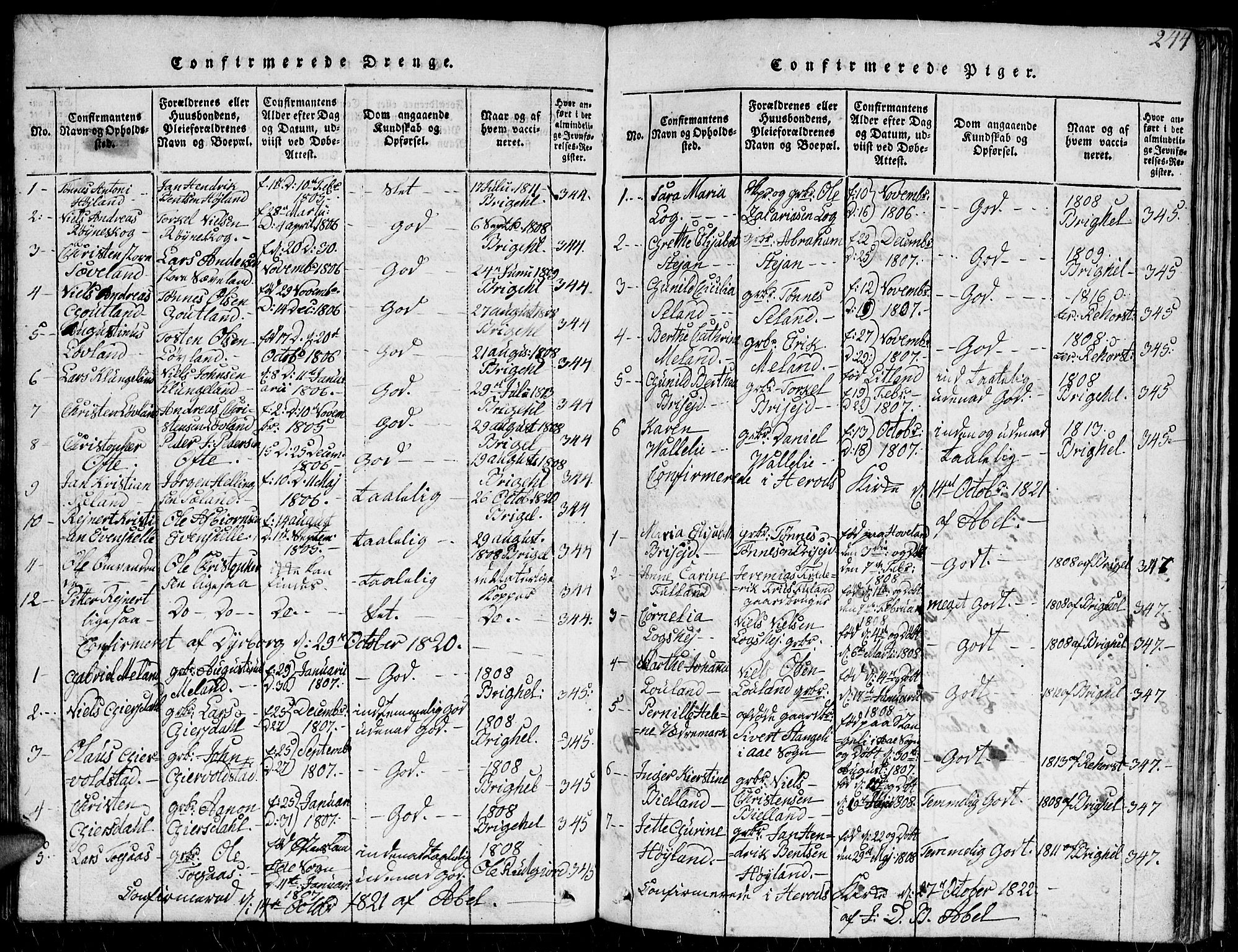 Herad sokneprestkontor, SAK/1111-0018/F/Fb/Fba/L0001: Parish register (copy) no. B 1, 1815-1852, p. 244
