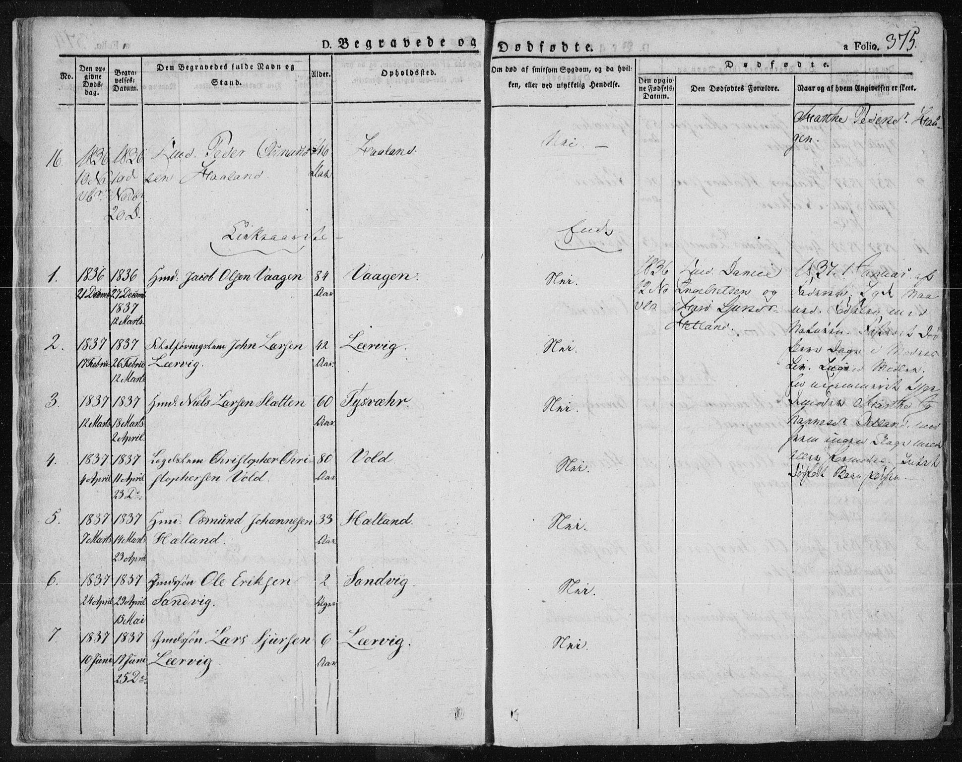 Tysvær sokneprestkontor, SAST/A -101864/H/Ha/Haa/L0001: Parish register (official) no. A 1.2, 1831-1856, p. 375