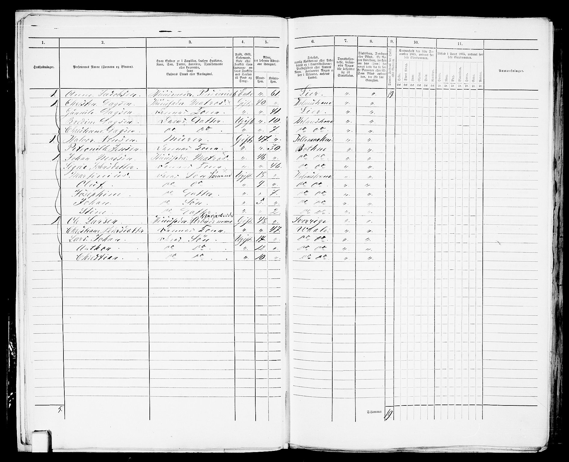 RA, 1865 census for Botne/Holmestrand, 1865, p. 15