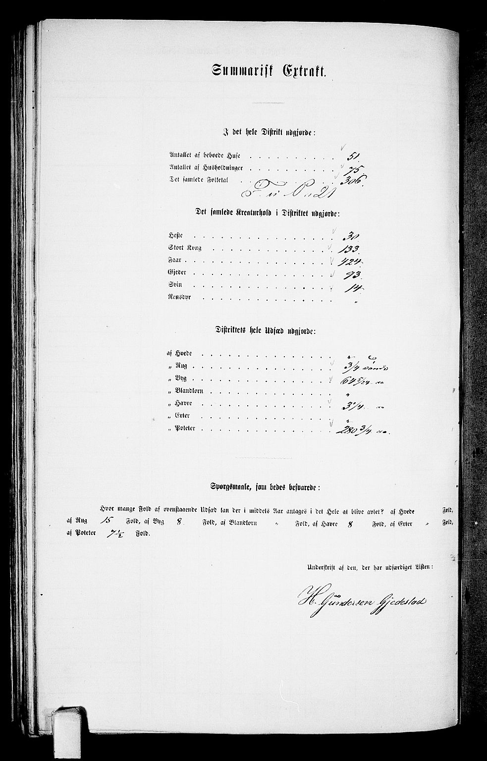 RA, 1865 census for Moland, 1865, p. 58