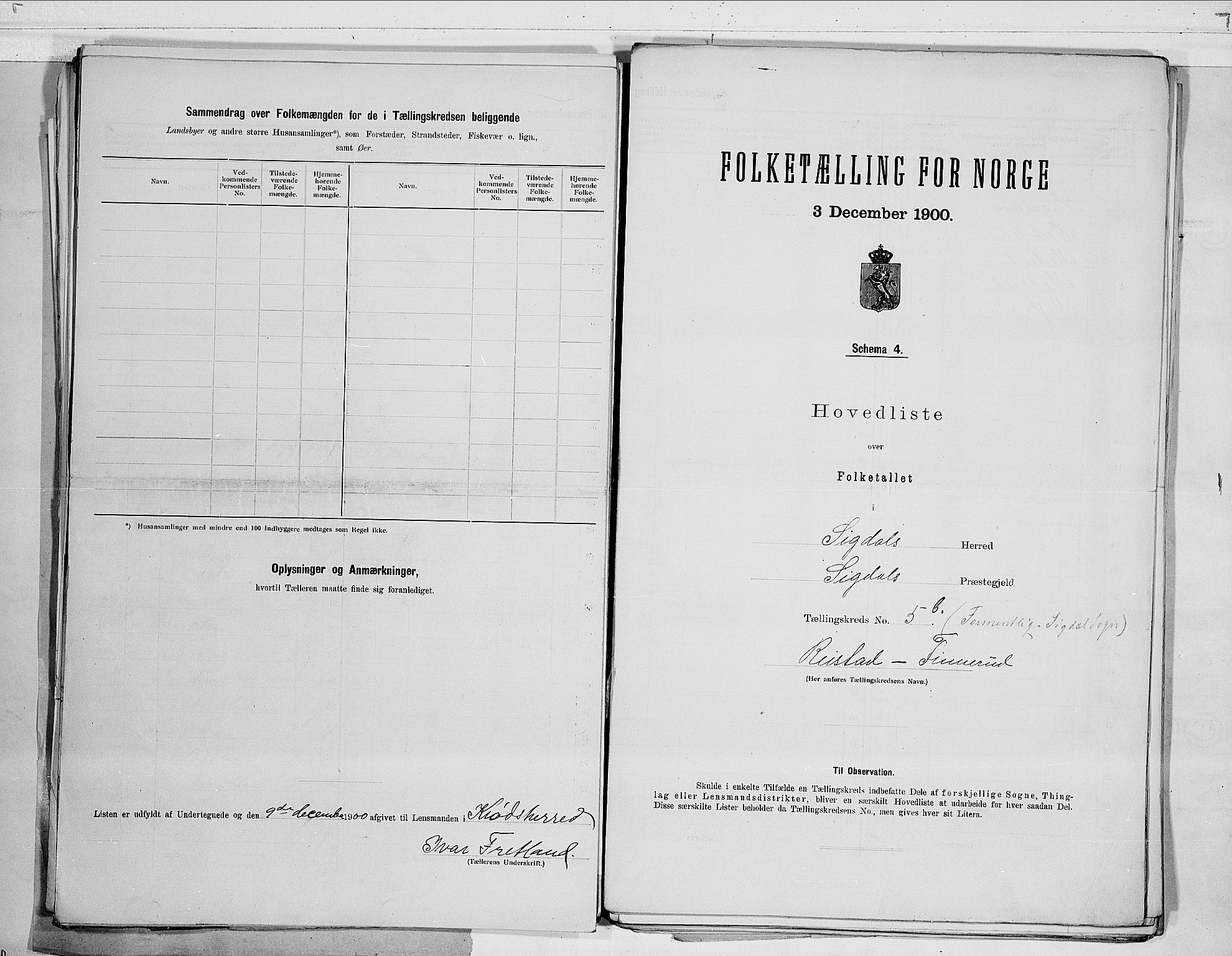 RA, 1900 census for Sigdal, 1900, p. 22