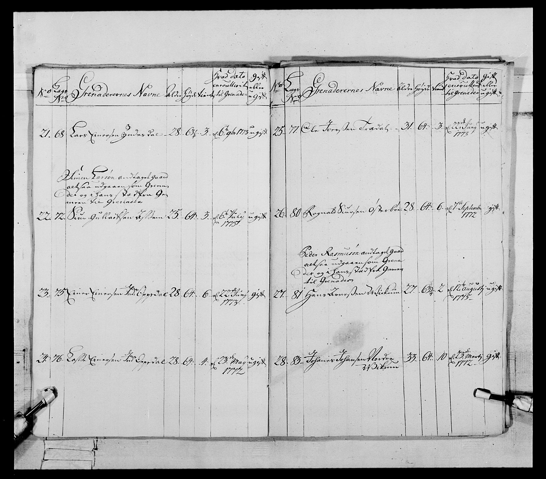 Generalitets- og kommissariatskollegiet, Det kongelige norske kommissariatskollegium, AV/RA-EA-5420/E/Eh/L0090: 1. Bergenhusiske nasjonale infanteriregiment, 1774-1780, p. 97