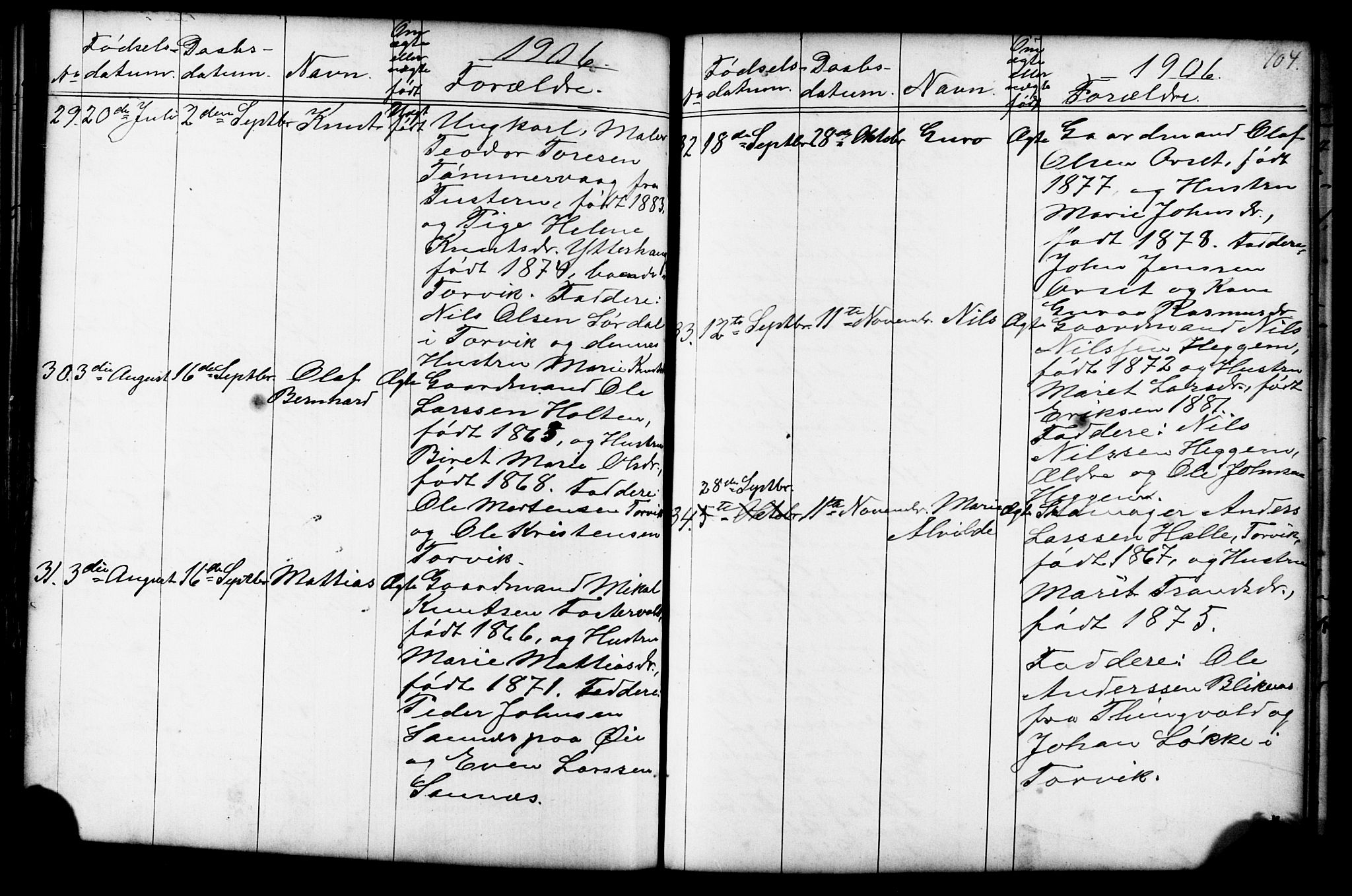 Ministerialprotokoller, klokkerbøker og fødselsregistre - Møre og Romsdal, AV/SAT-A-1454/584/L0969: Parish register (copy) no. 584C02, 1877-1911, p. 104