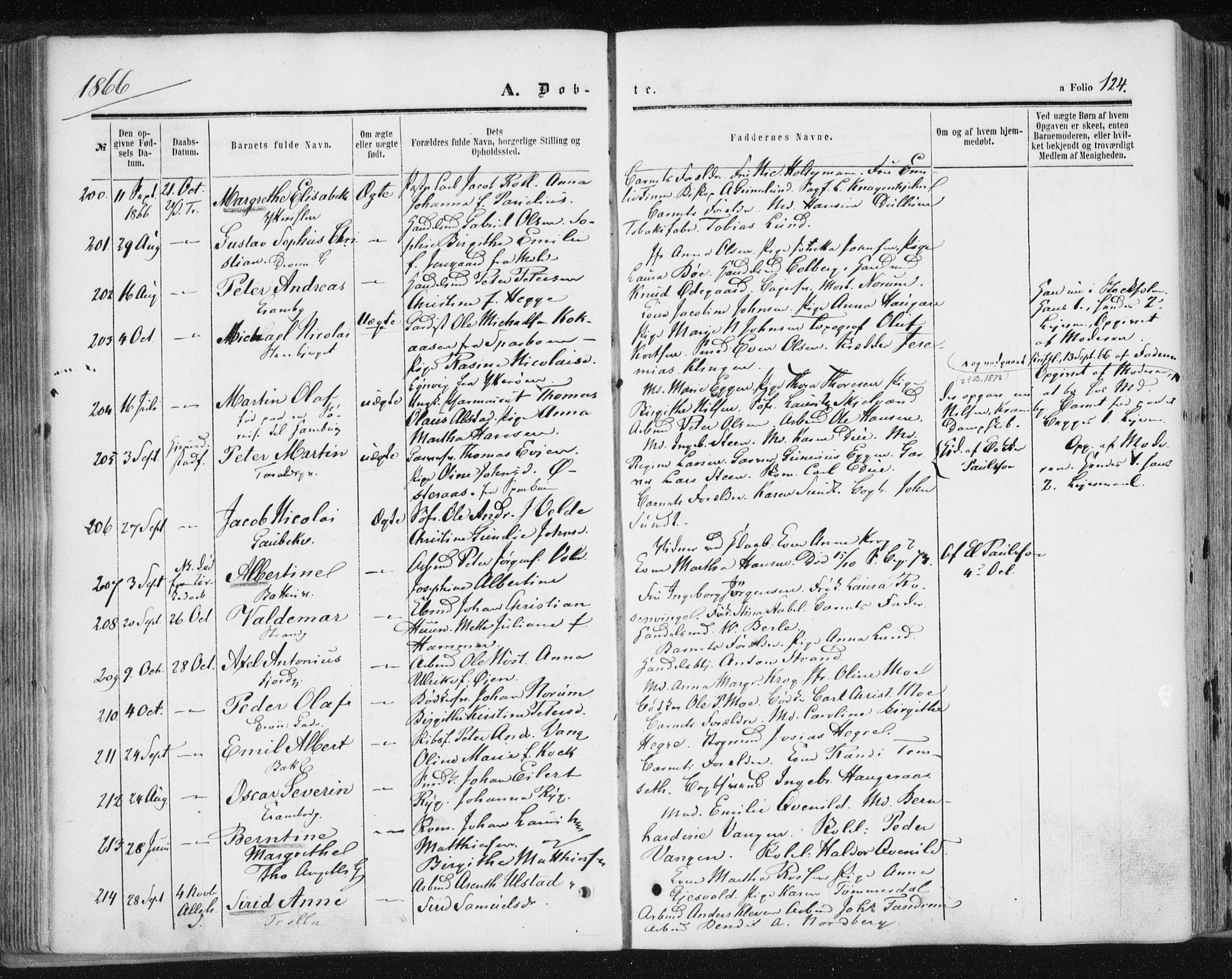 Ministerialprotokoller, klokkerbøker og fødselsregistre - Sør-Trøndelag, AV/SAT-A-1456/602/L0115: Parish register (official) no. 602A13, 1860-1872, p. 124