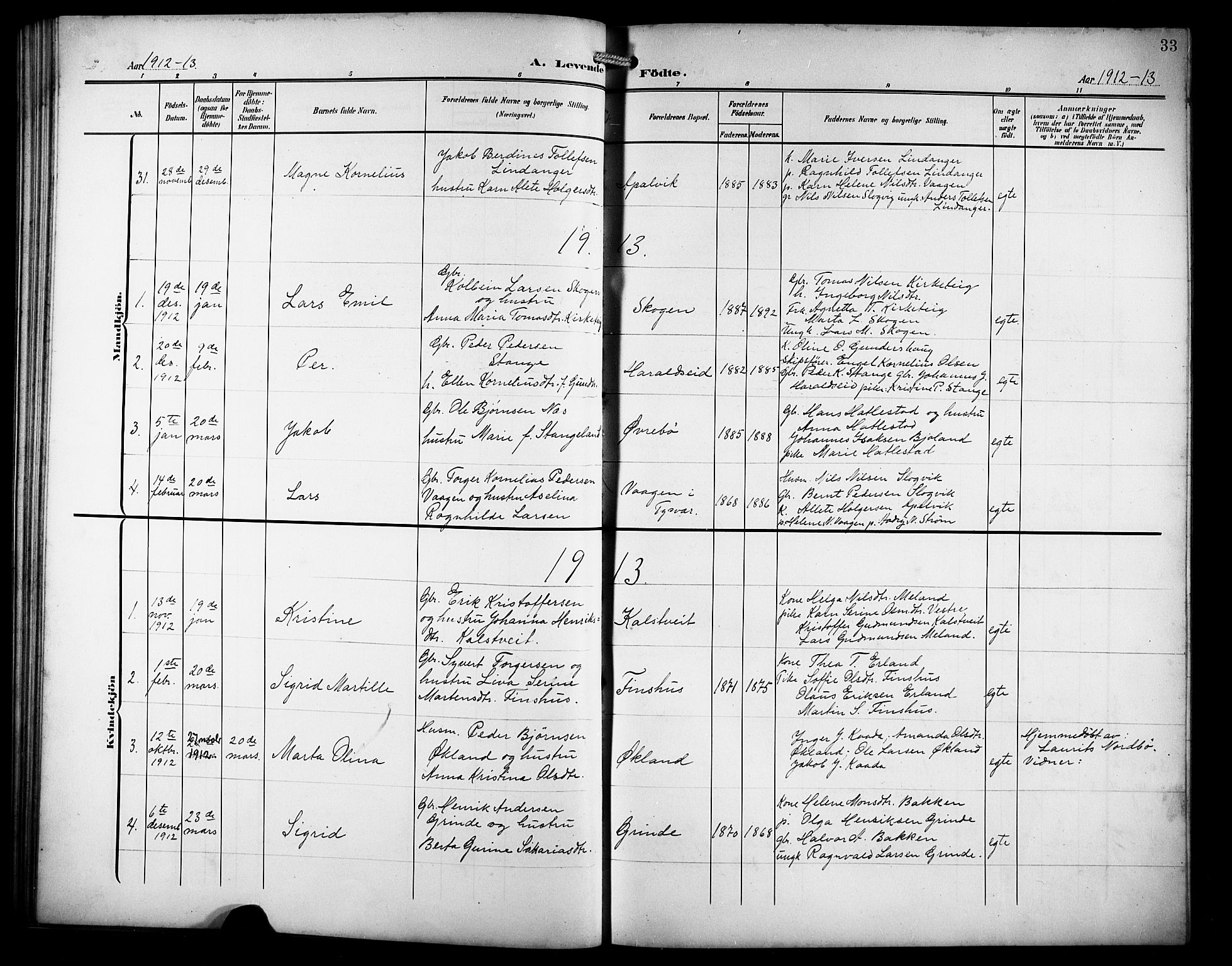 Skjold sokneprestkontor, SAST/A-101847/H/Ha/Hab/L0008: Parish register (copy) no. B 8, 1906-1920, p. 33