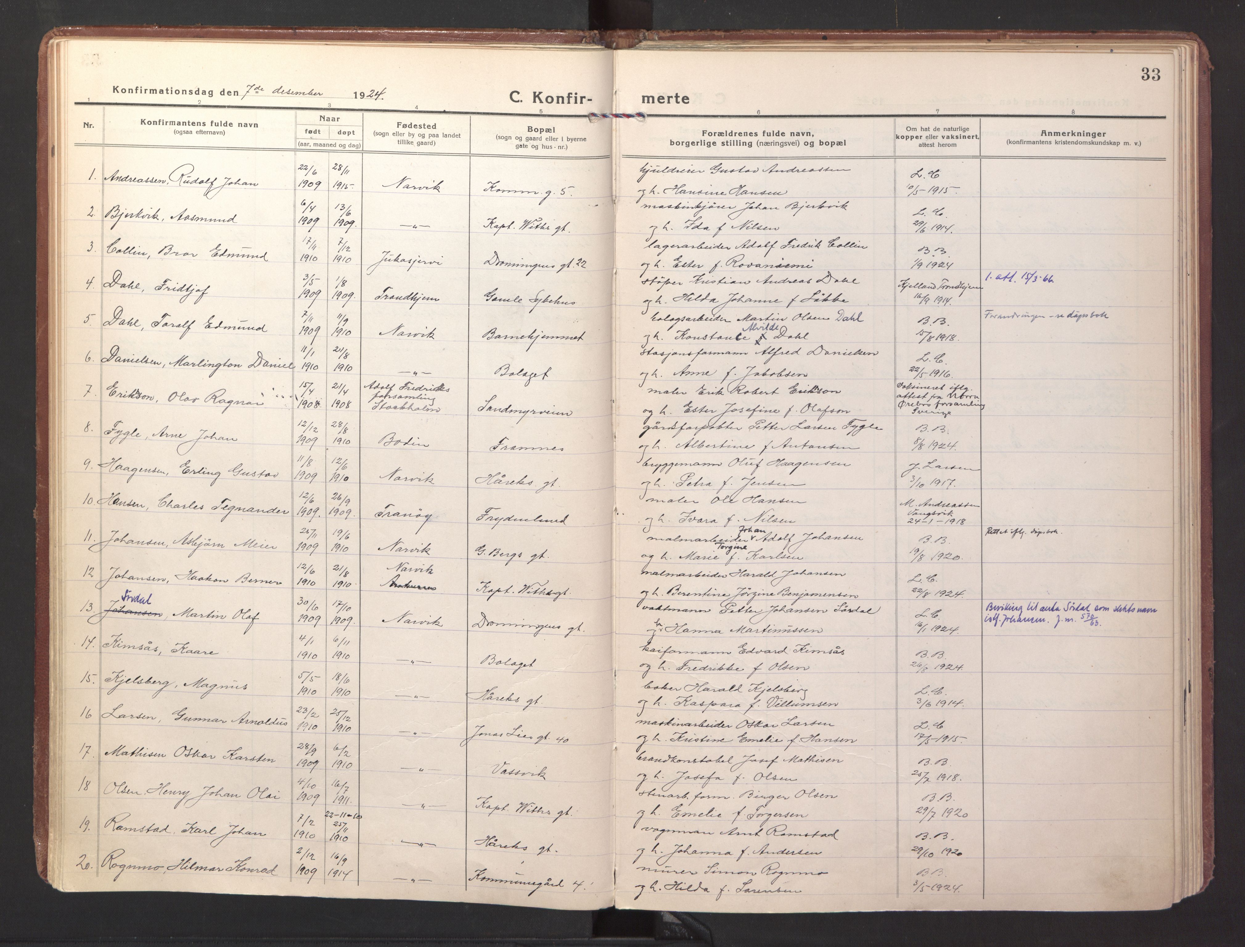 Ministerialprotokoller, klokkerbøker og fødselsregistre - Nordland, AV/SAT-A-1459/871/L1004: Parish register (official) no. 871A20, 1921-1932, p. 33