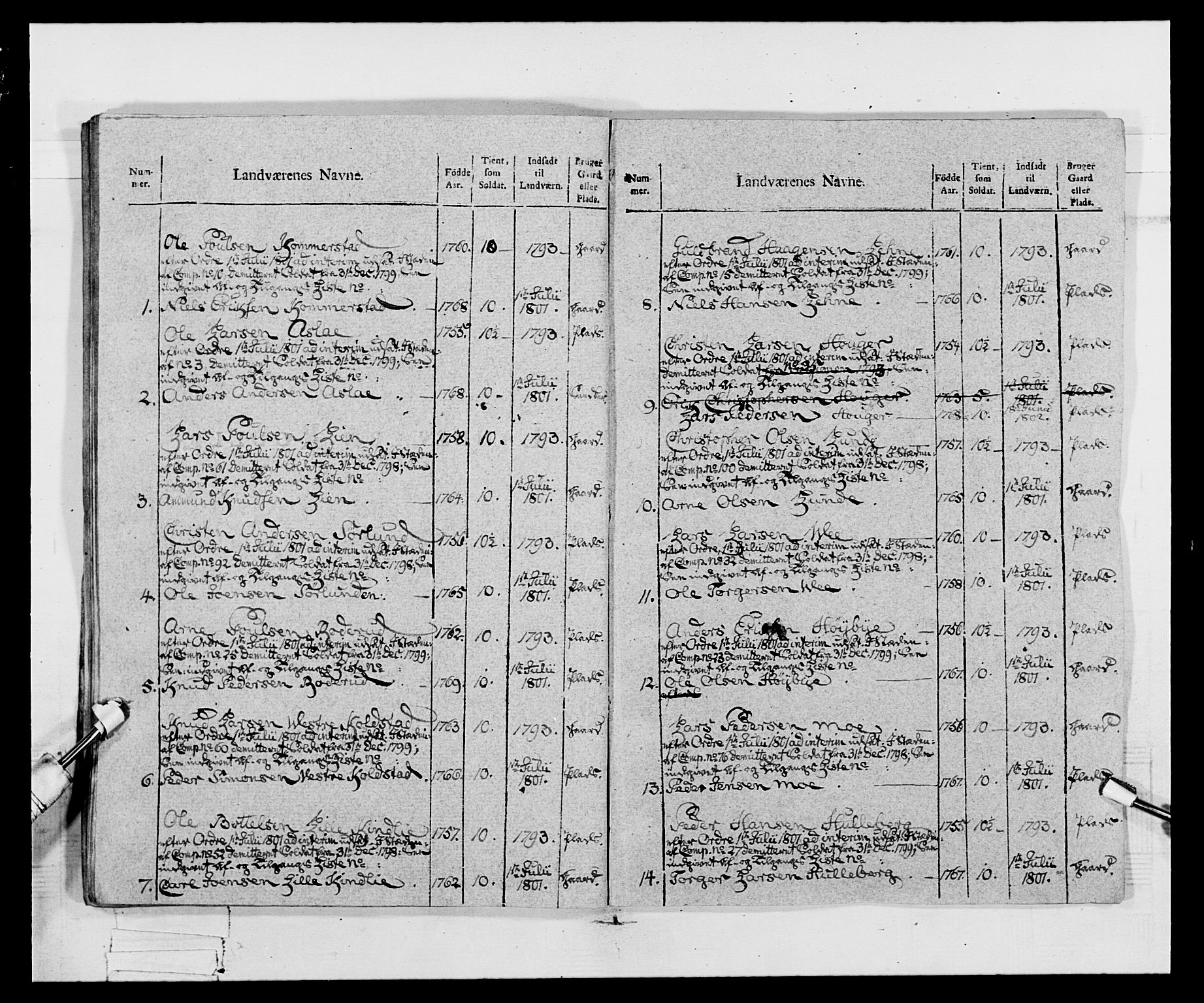 Generalitets- og kommissariatskollegiet, Det kongelige norske kommissariatskollegium, AV/RA-EA-5420/E/Eh/L0068: Opplandske nasjonale infanteriregiment, 1802-1805, p. 187