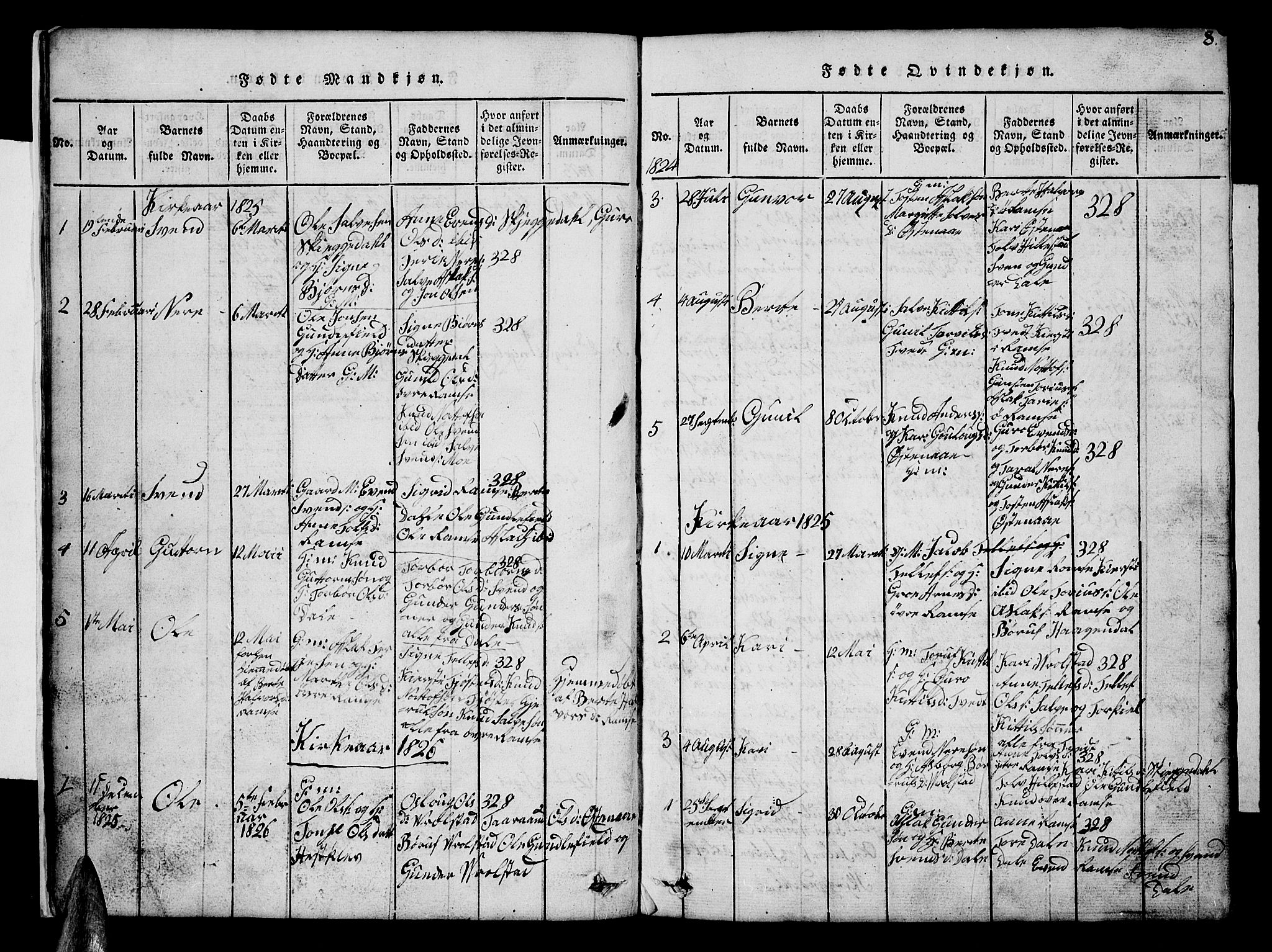 Åmli sokneprestkontor, AV/SAK-1111-0050/F/Fb/Fbb/L0001: Parish register (copy) no. B 1, 1816-1889, p. 8