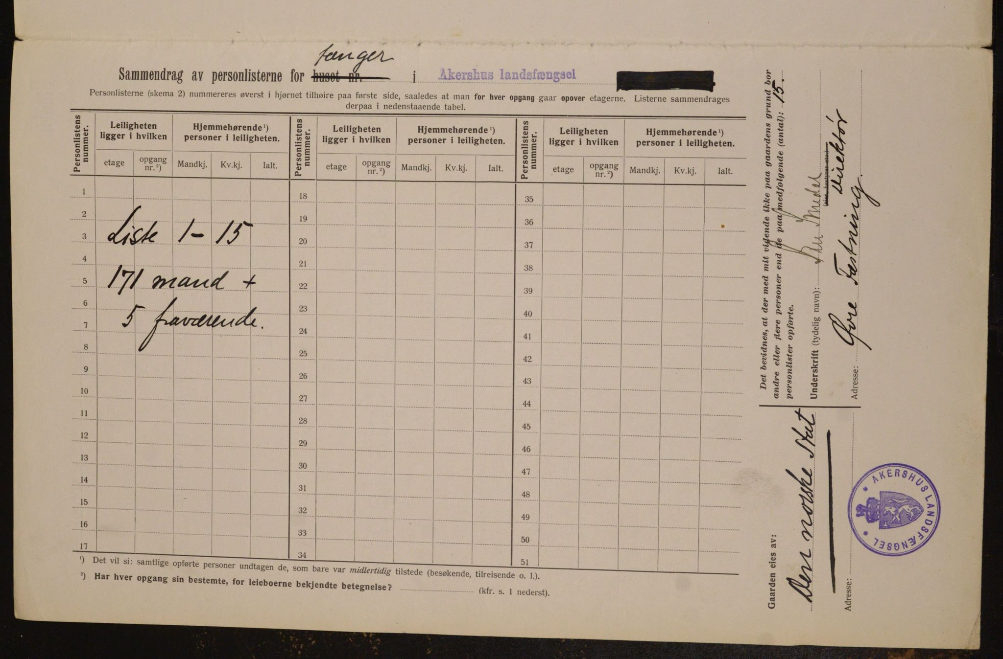 OBA, Municipal Census 1913 for Kristiania, 1913, p. 24207