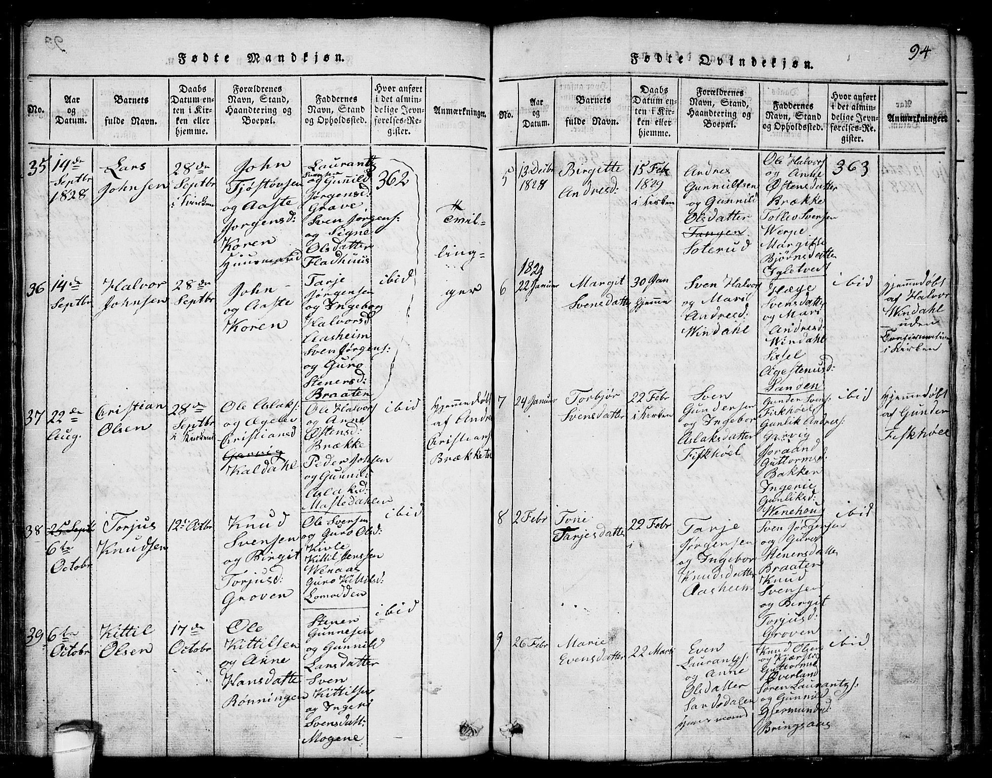 Seljord kirkebøker, AV/SAKO-A-20/G/Ga/L0001: Parish register (copy) no. I 1, 1815-1854, p. 94