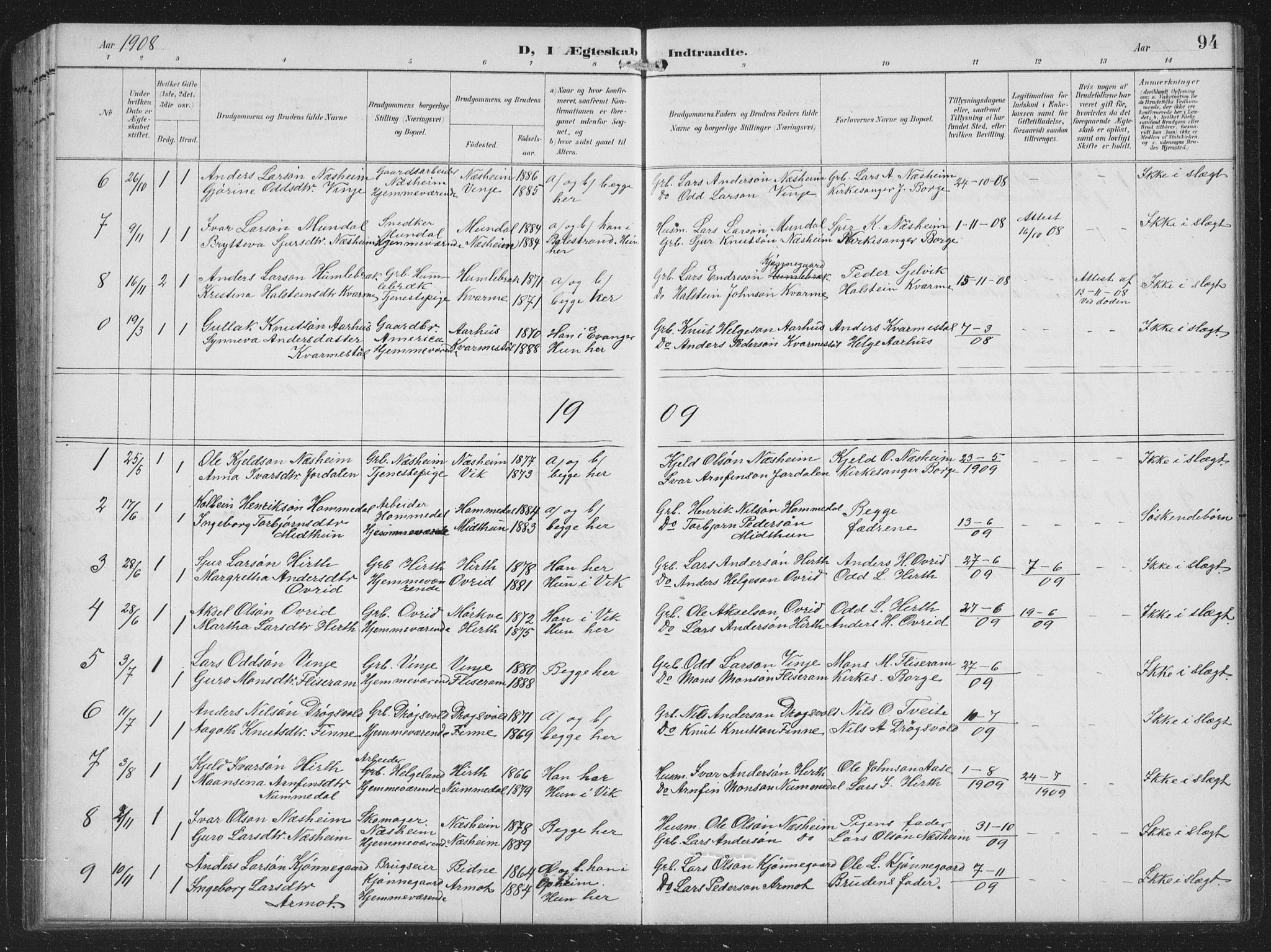 Vossestrand Sokneprestembete, AV/SAB-A-79101/H/Hab: Parish register (copy) no. B 4, 1894-1941, p. 94