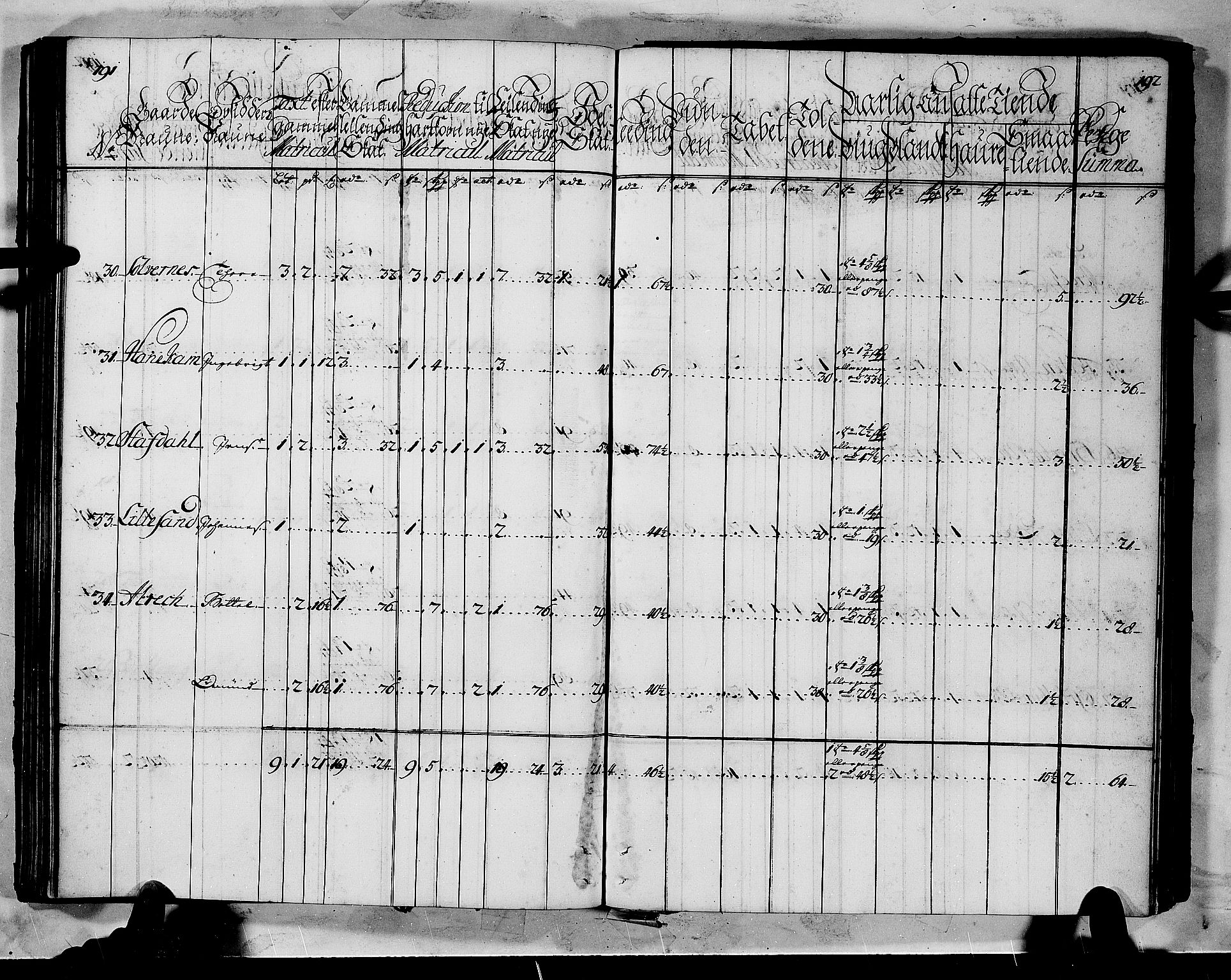 Rentekammeret inntil 1814, Realistisk ordnet avdeling, AV/RA-EA-4070/N/Nb/Nbf/L0145: Ytre Sogn matrikkelprotokoll, 1723, p. 98
