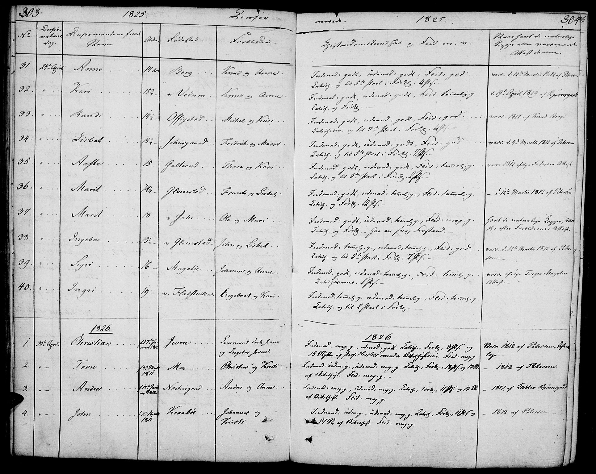 Øyer prestekontor, SAH/PREST-084/H/Ha/Haa/L0004: Parish register (official) no. 4, 1824-1841, p. 303-304