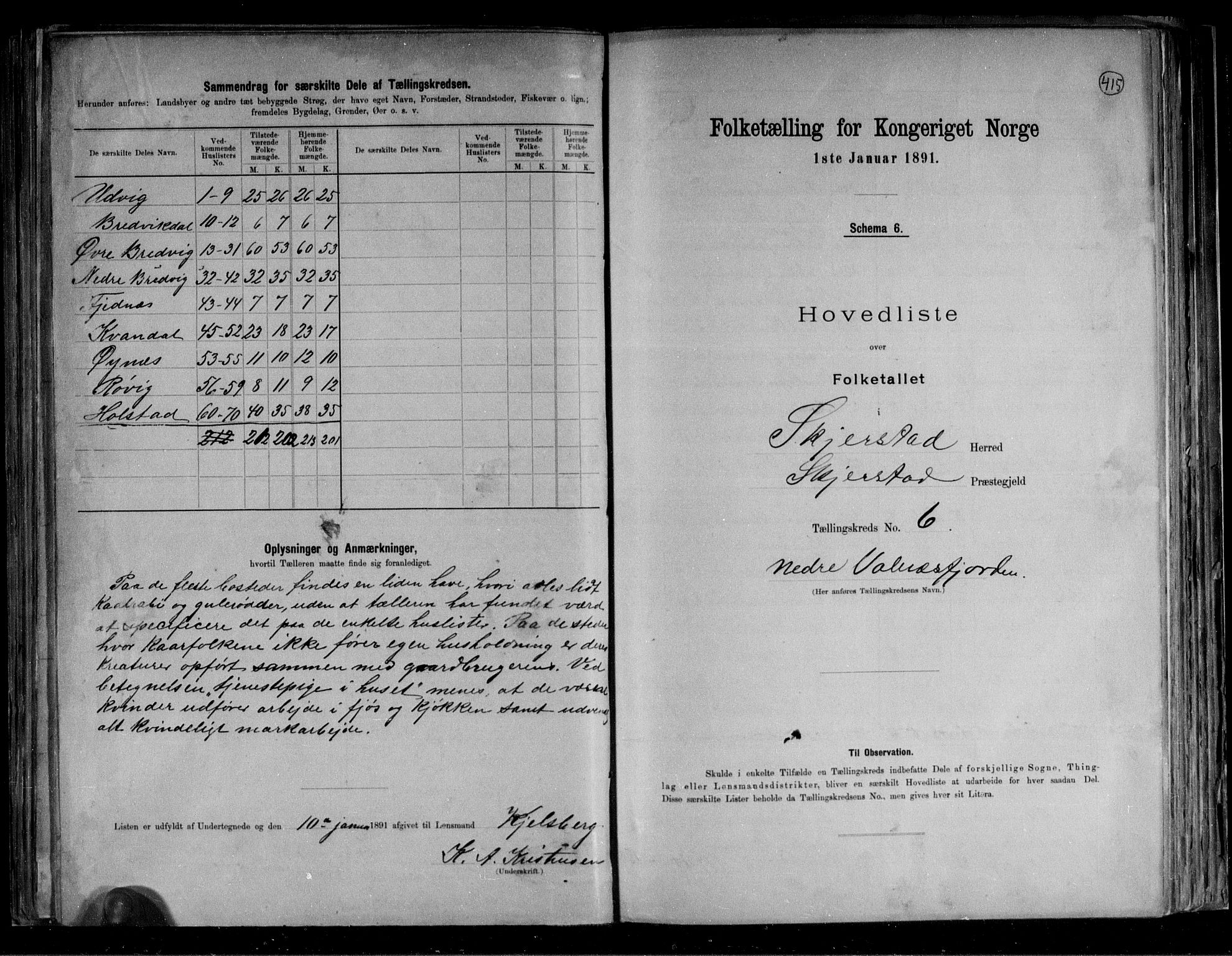 RA, 1891 census for 1842 Skjerstad, 1891, p. 15