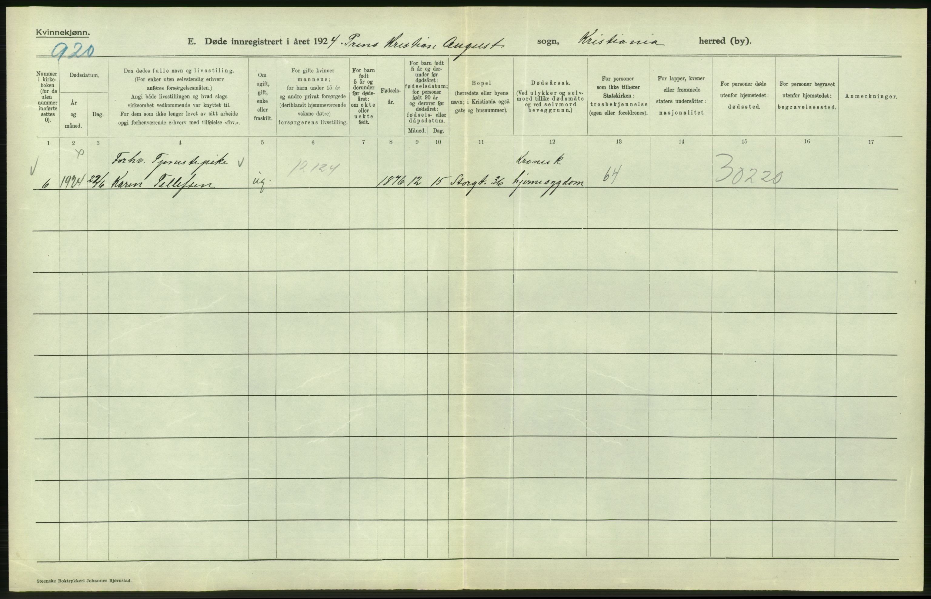 Statistisk sentralbyrå, Sosiodemografiske emner, Befolkning, AV/RA-S-2228/D/Df/Dfc/Dfcd/L0009: Kristiania: Døde kvinner, dødfødte, 1924, p. 560