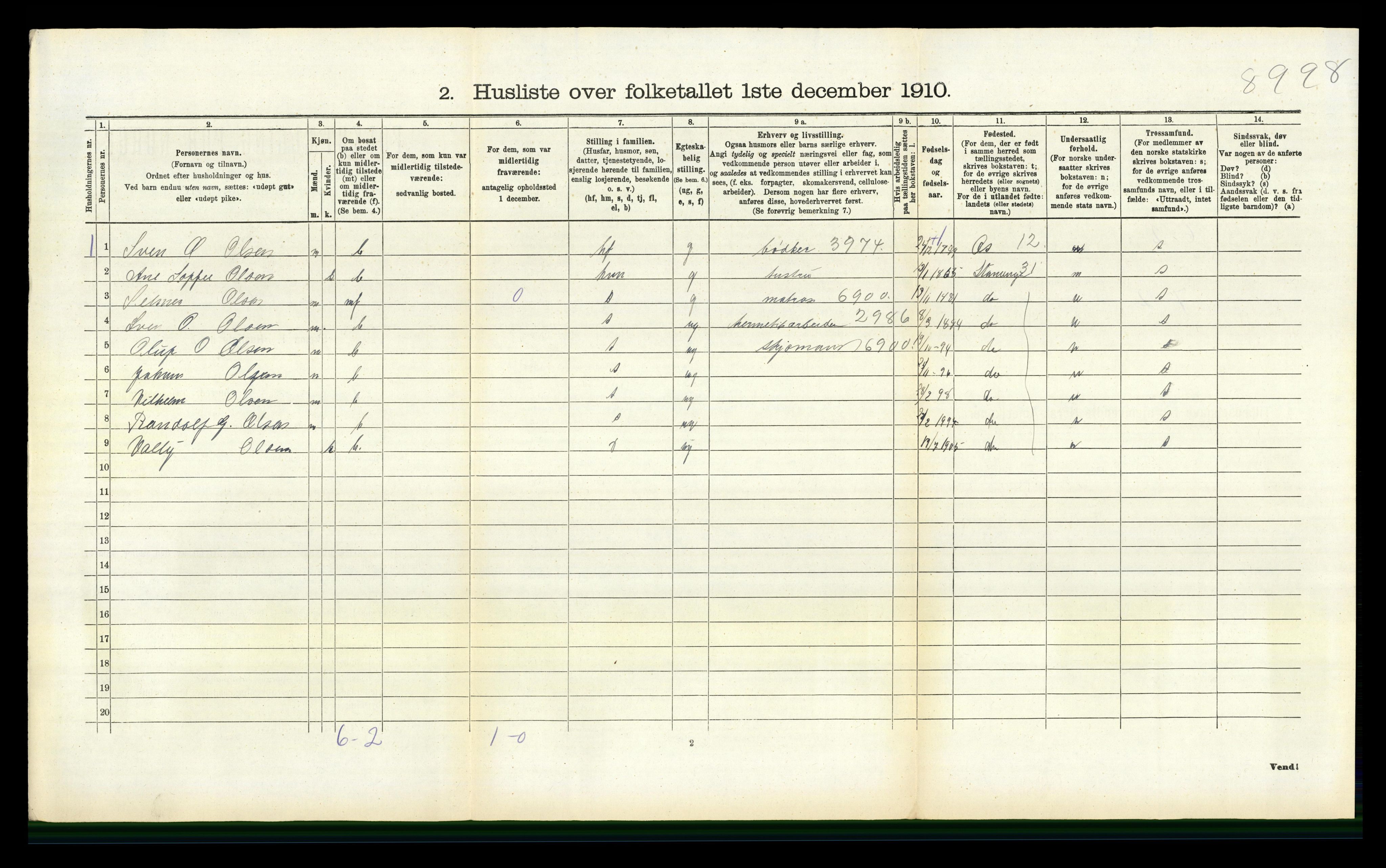 RA, 1910 census for Hetland, 1910, p. 1296