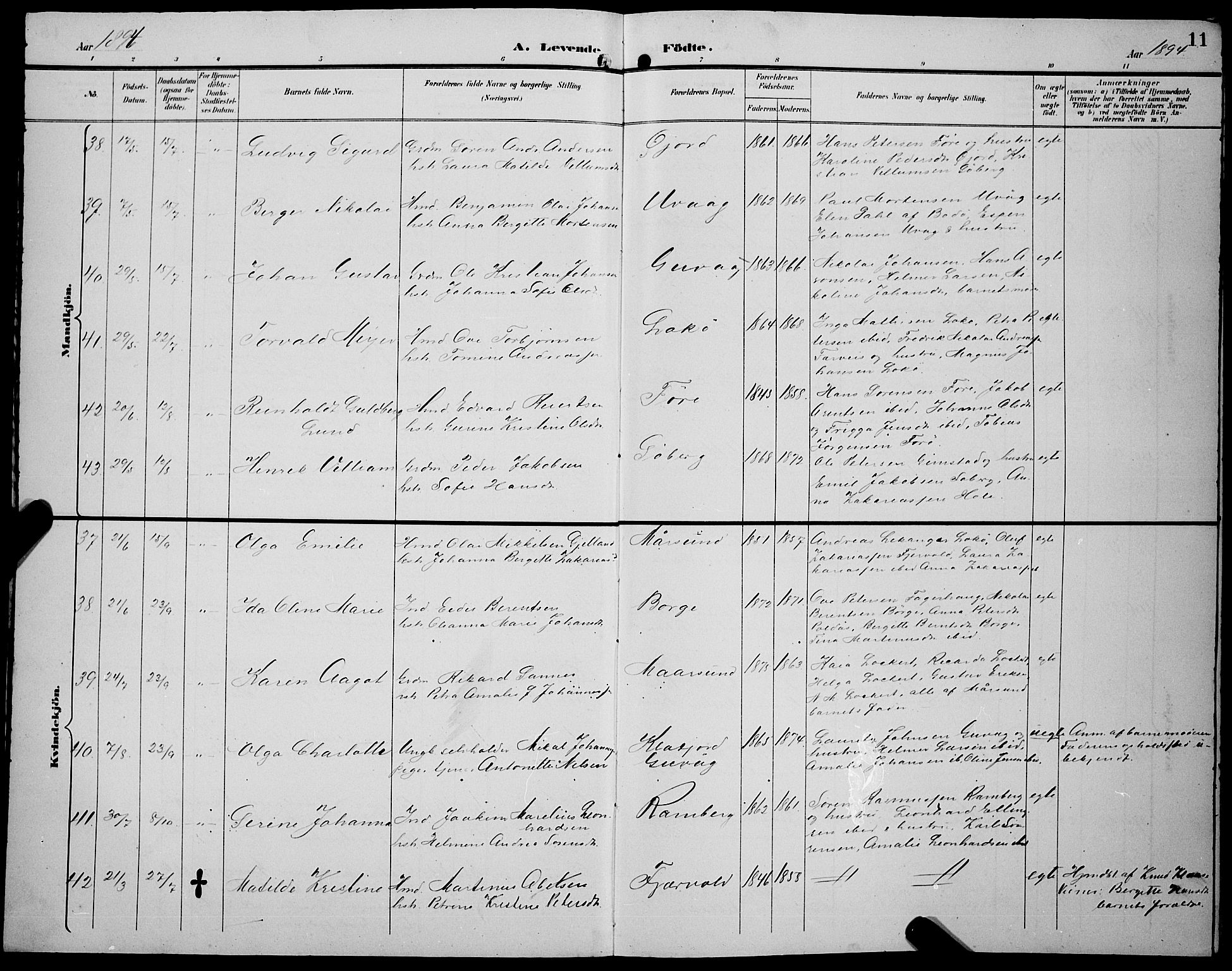 Ministerialprotokoller, klokkerbøker og fødselsregistre - Nordland, AV/SAT-A-1459/891/L1316: Parish register (copy) no. 891C05, 1894-1898, p. 11