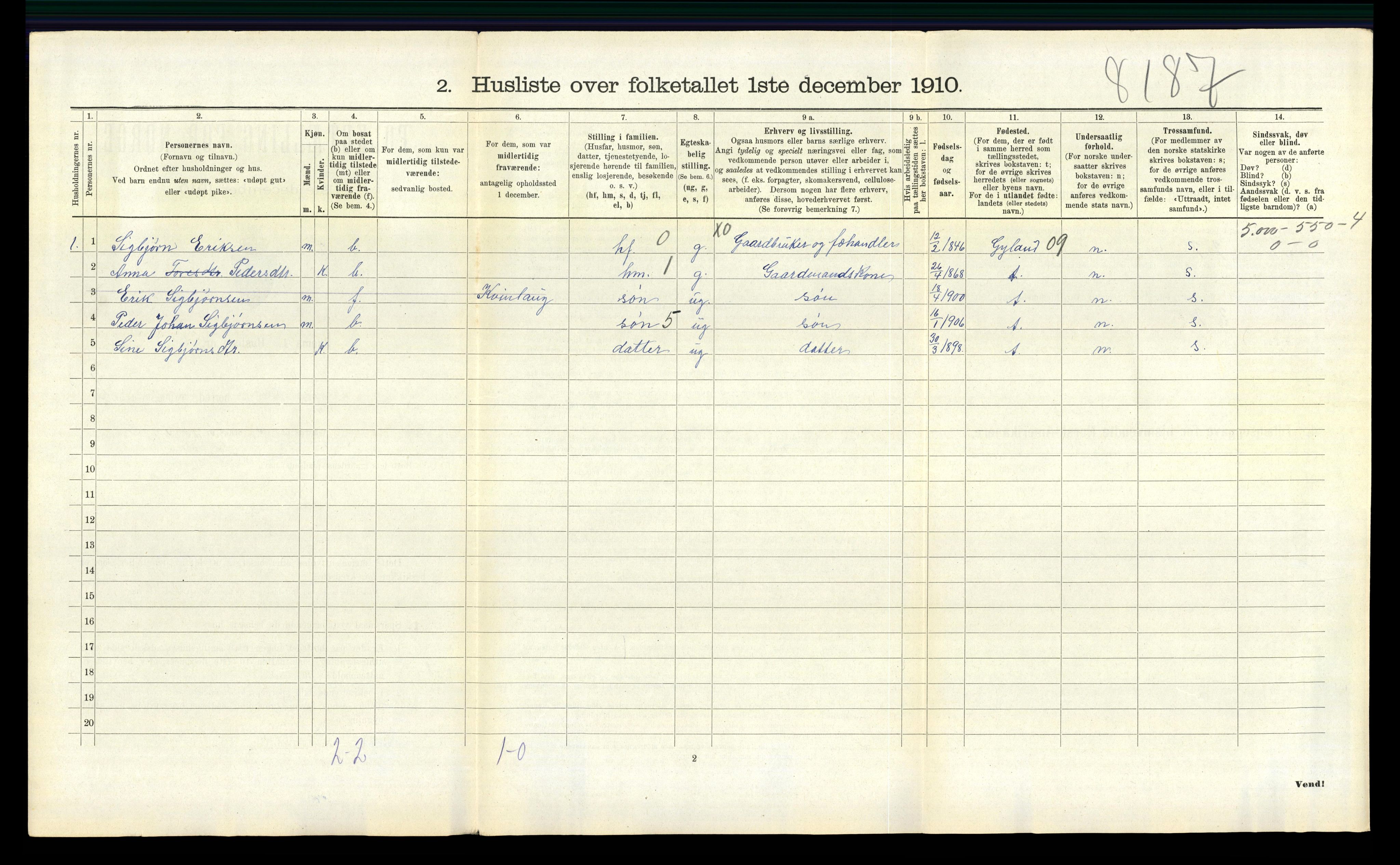 RA, 1910 census for Fjotland, 1910, p. 247