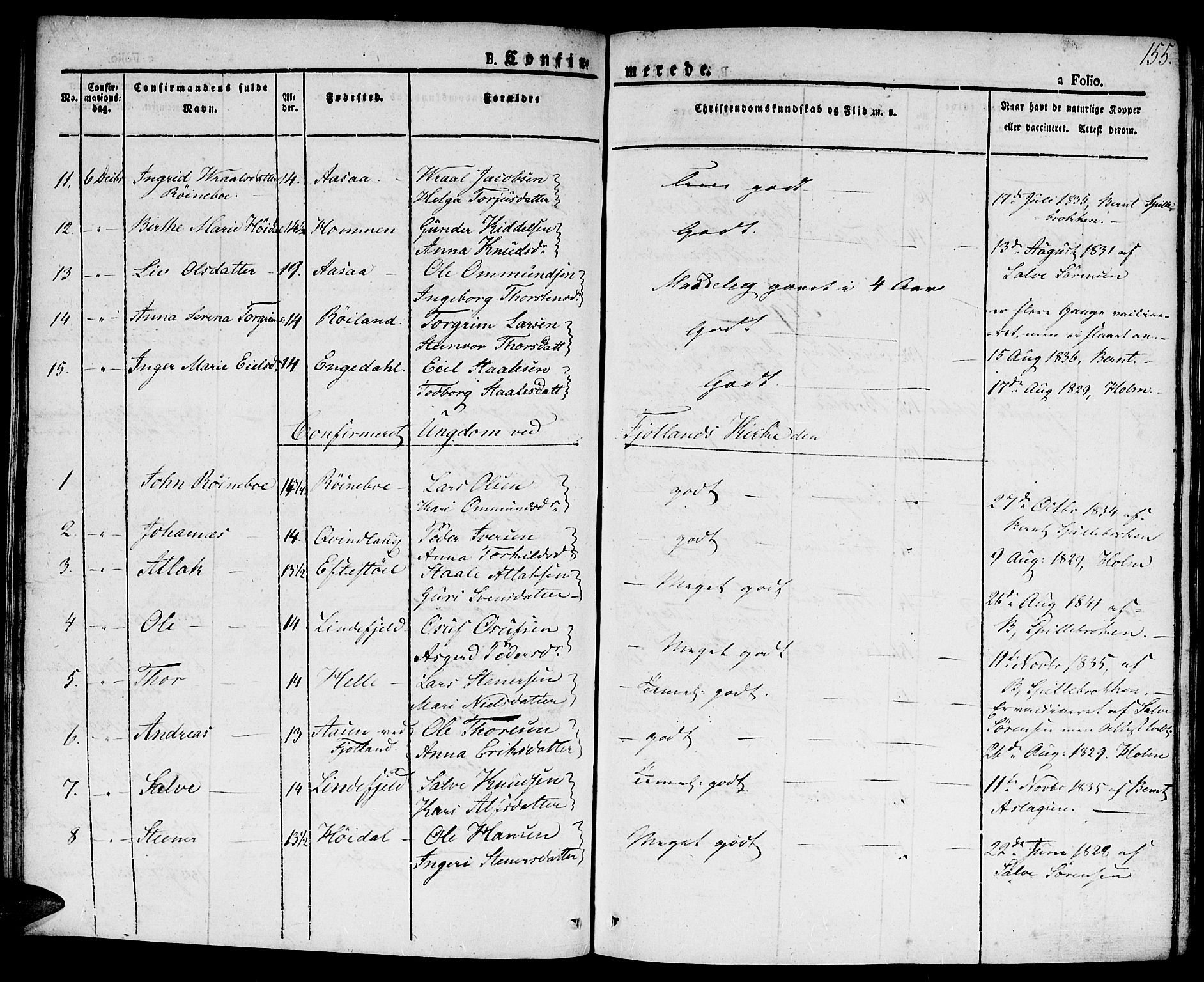 Hægebostad sokneprestkontor, AV/SAK-1111-0024/F/Fa/Faa/L0003: Parish register (official) no. A 3 /2, 1825-1840, p. 155