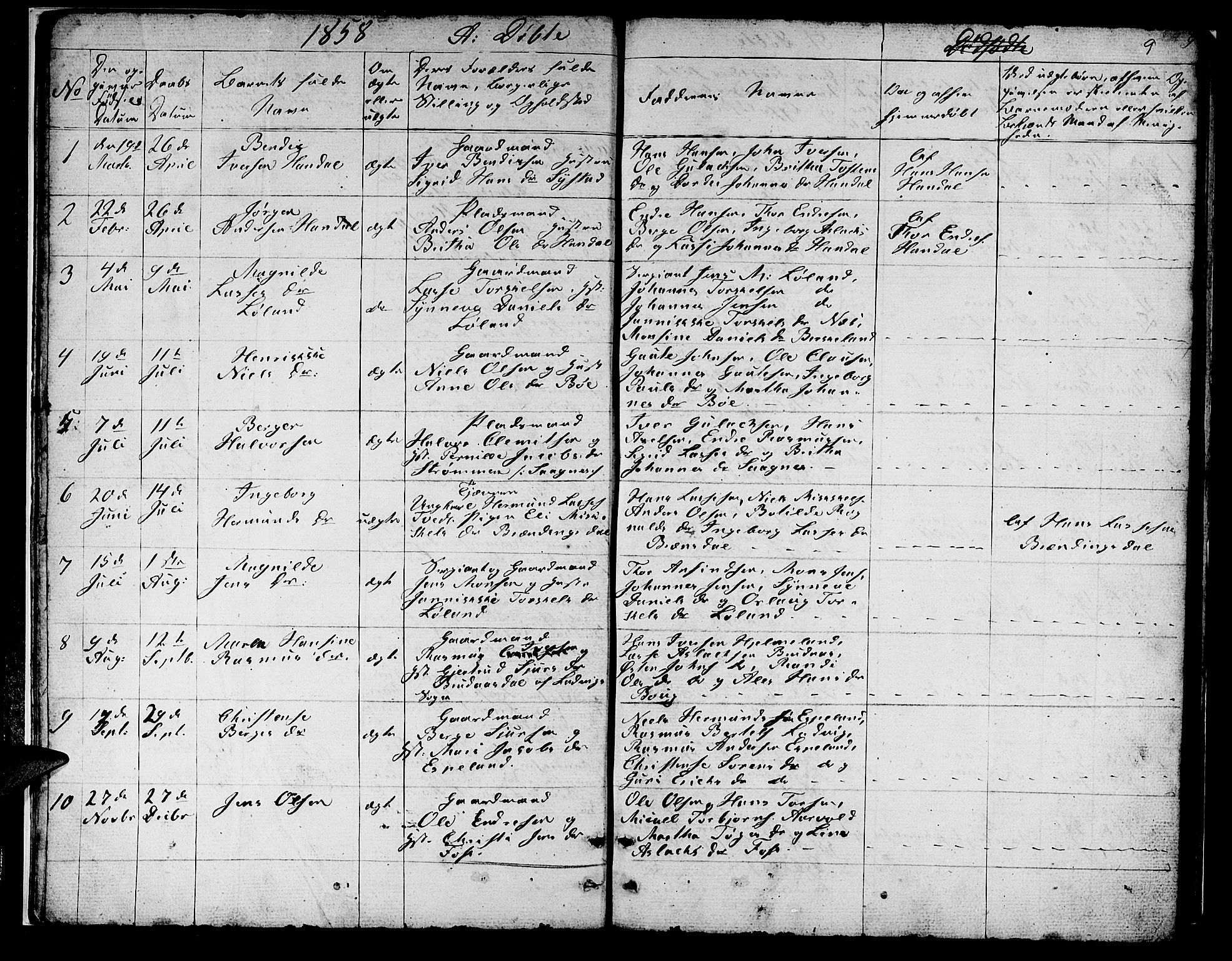 Hyllestad sokneprestembete, SAB/A-80401: Parish register (copy) no. B 1, 1854-1889, p. 9